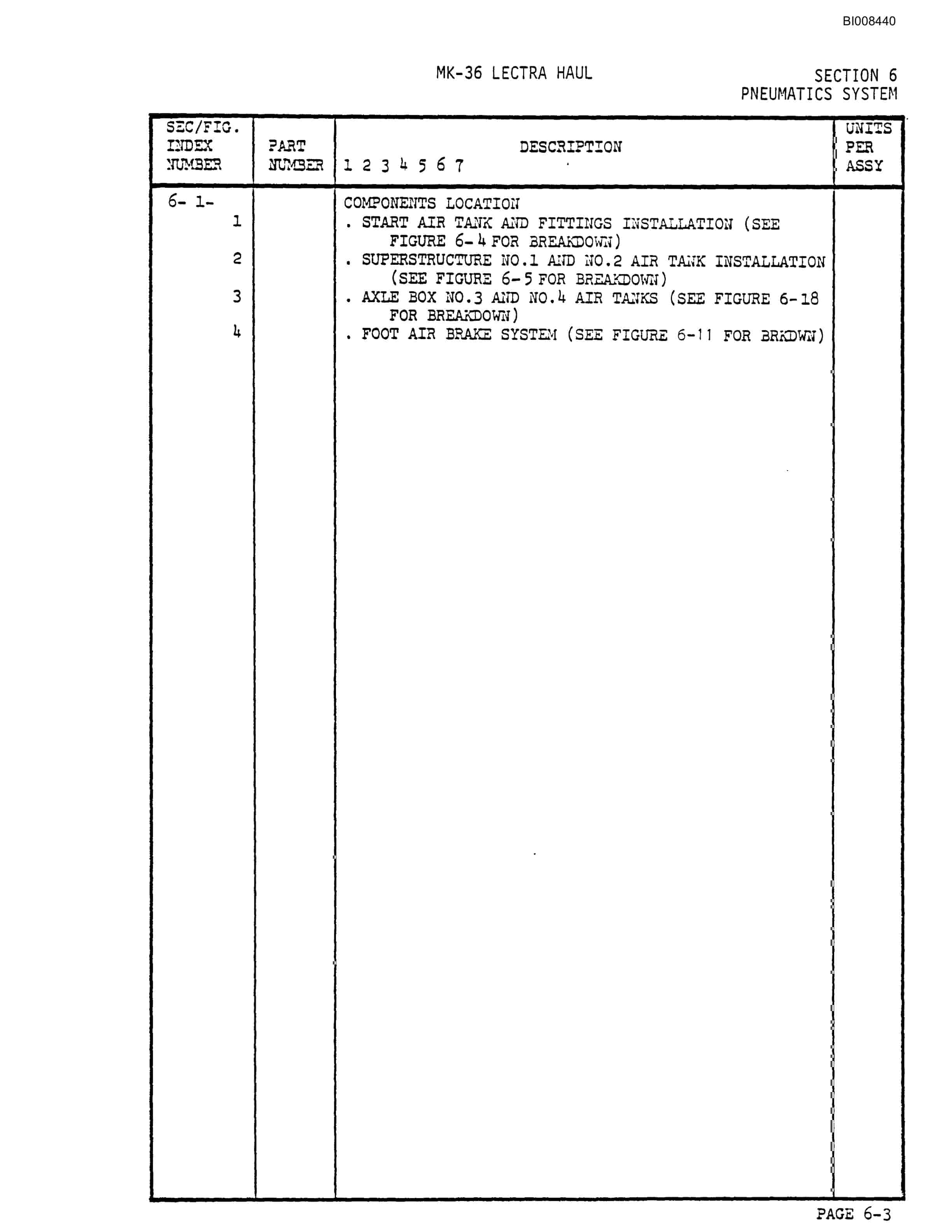 Bucyrus Mark 36 Illustrated Parts Catalog BI008440-3