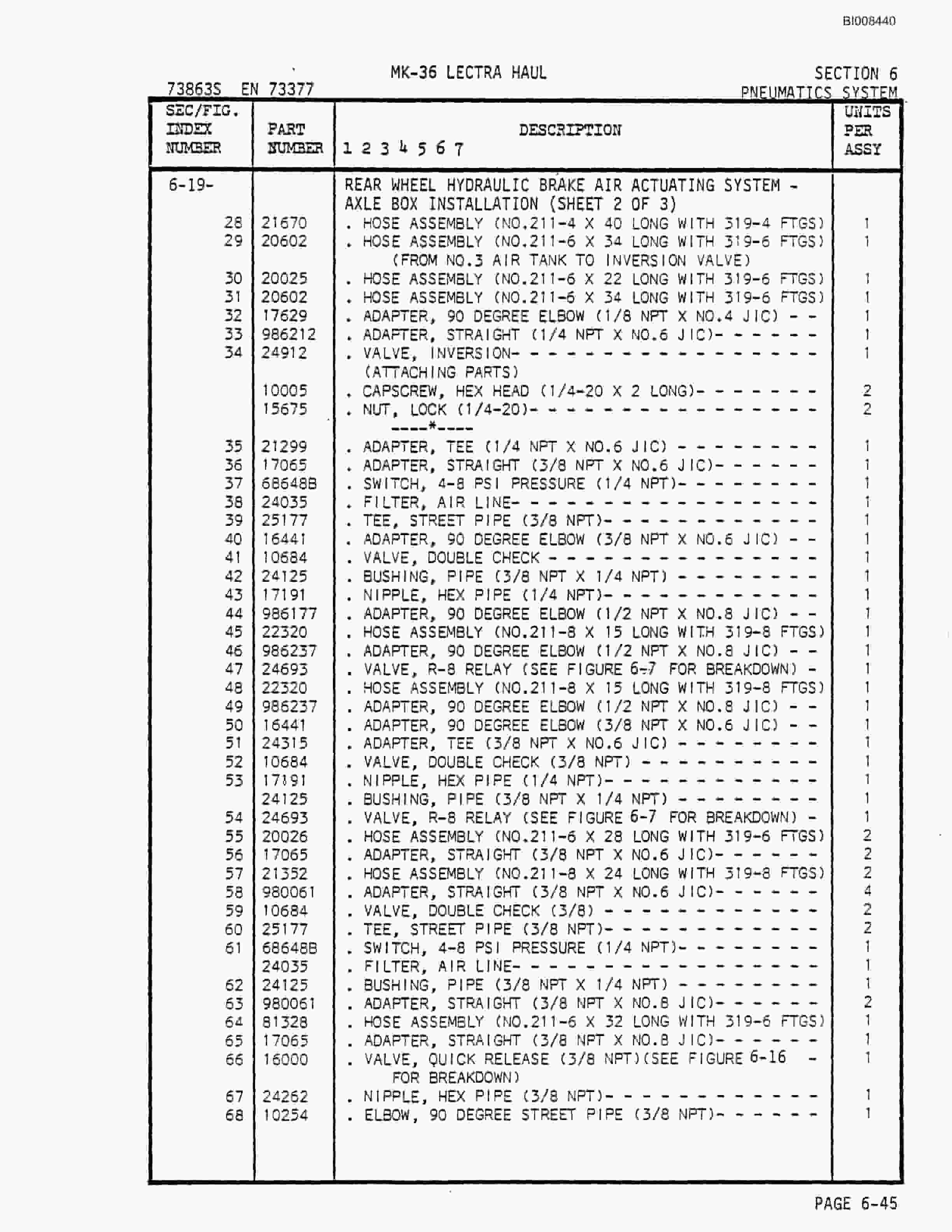 Bucyrus Mark 36 Illustrated Parts Catalog BI008440-4