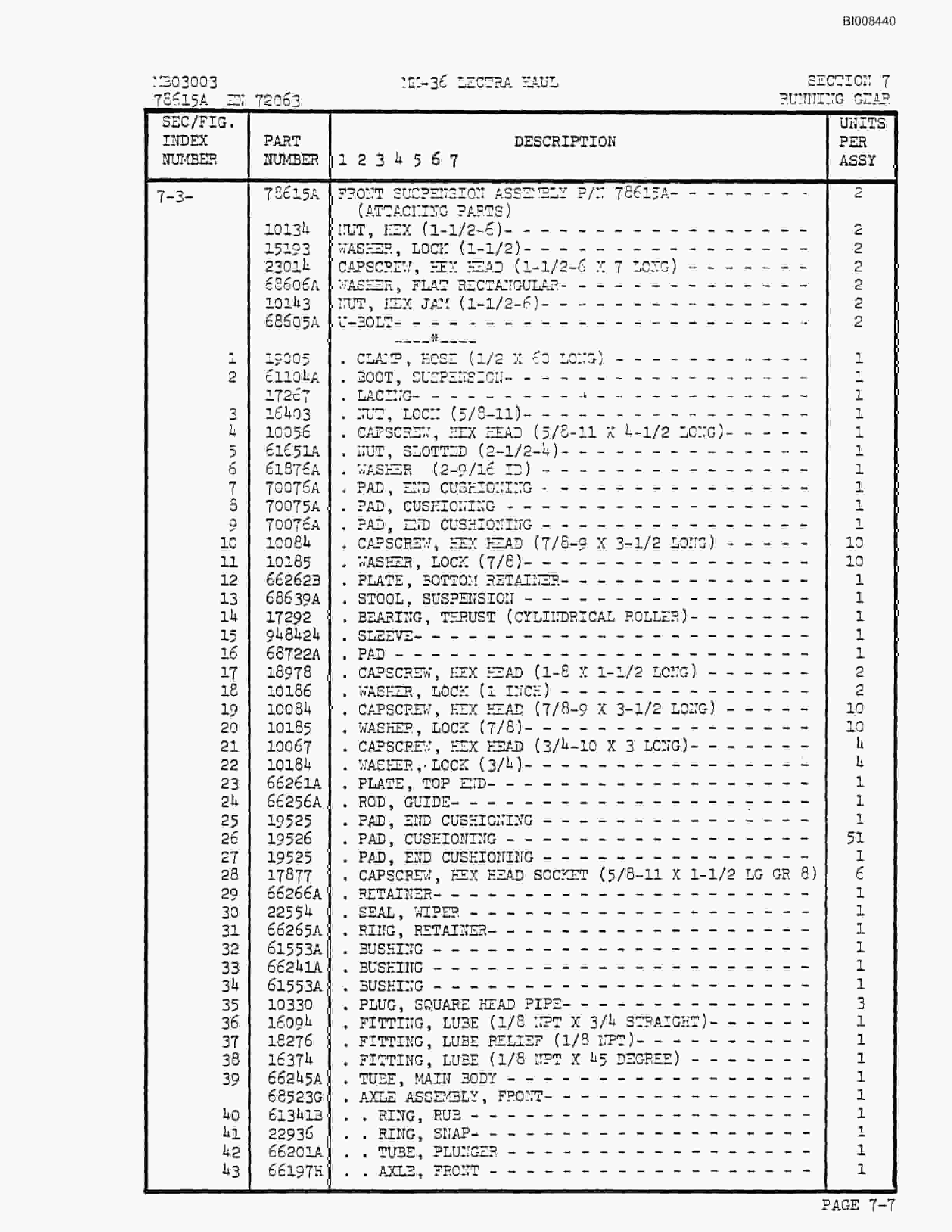 Bucyrus Mark 36 Illustrated Parts Catalog BI008440-5