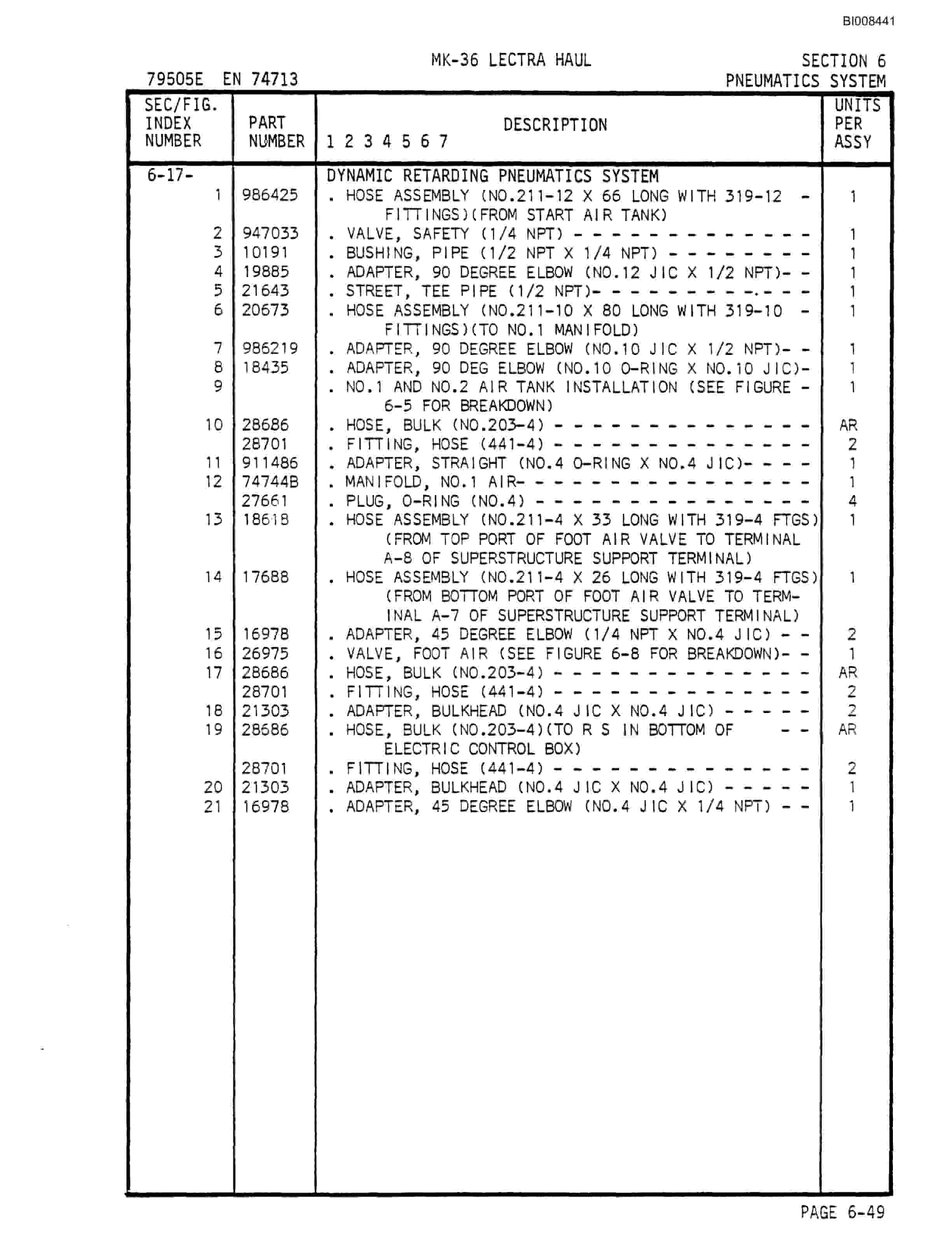 Bucyrus Mark 36 Illustrated Parts Catalog BI008441-5