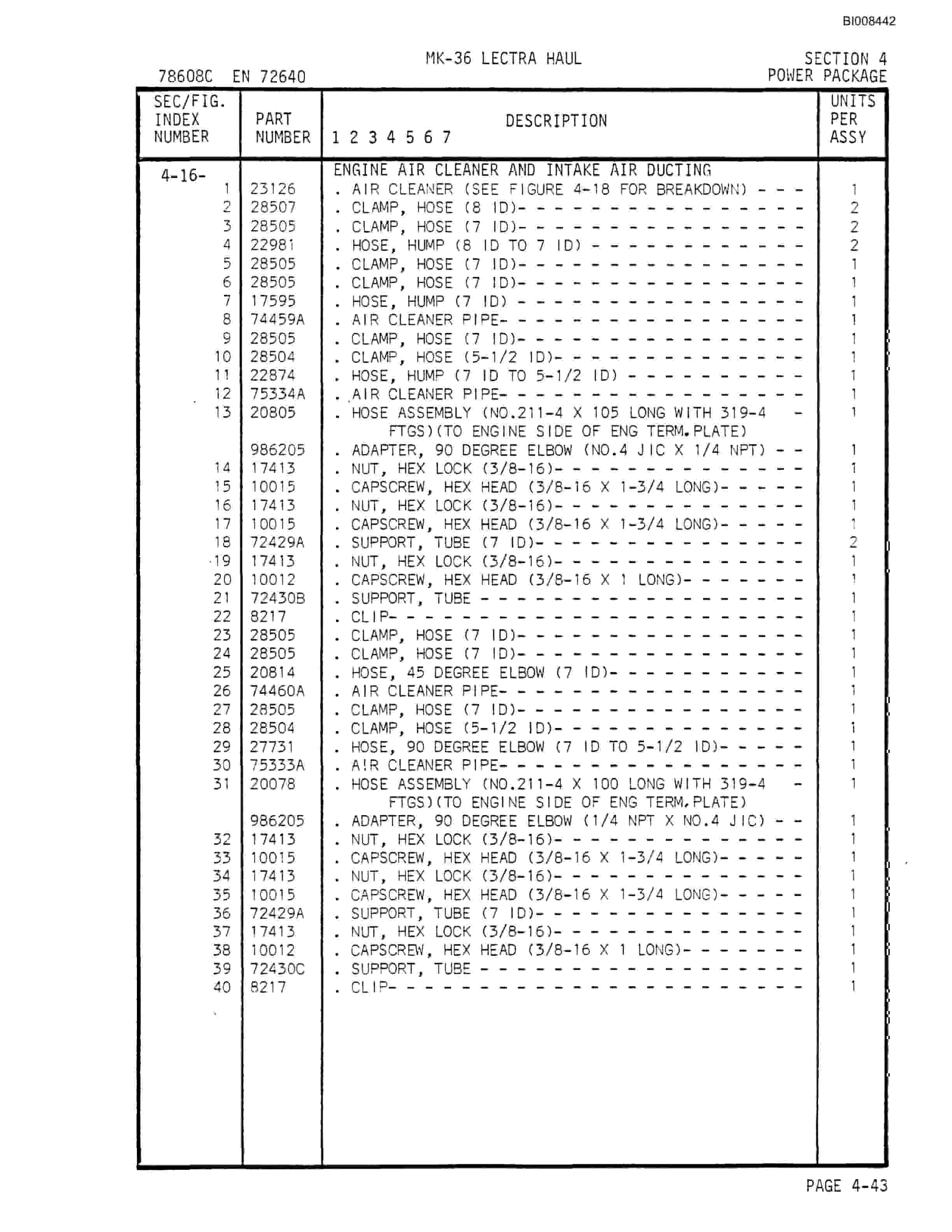Bucyrus Mark 36 Illustrated Parts Catalog BI008442-2