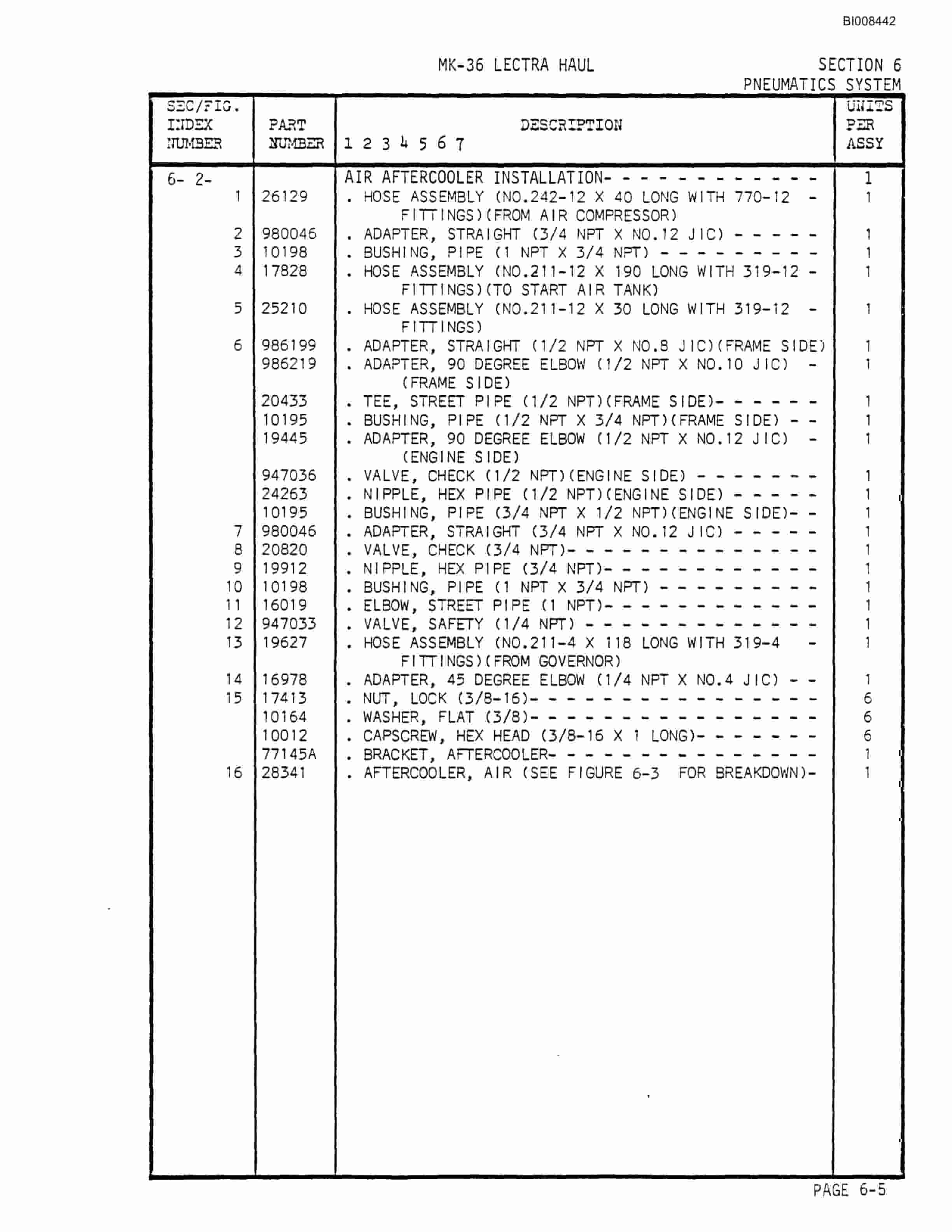 Bucyrus Mark 36 Illustrated Parts Catalog BI008442-3