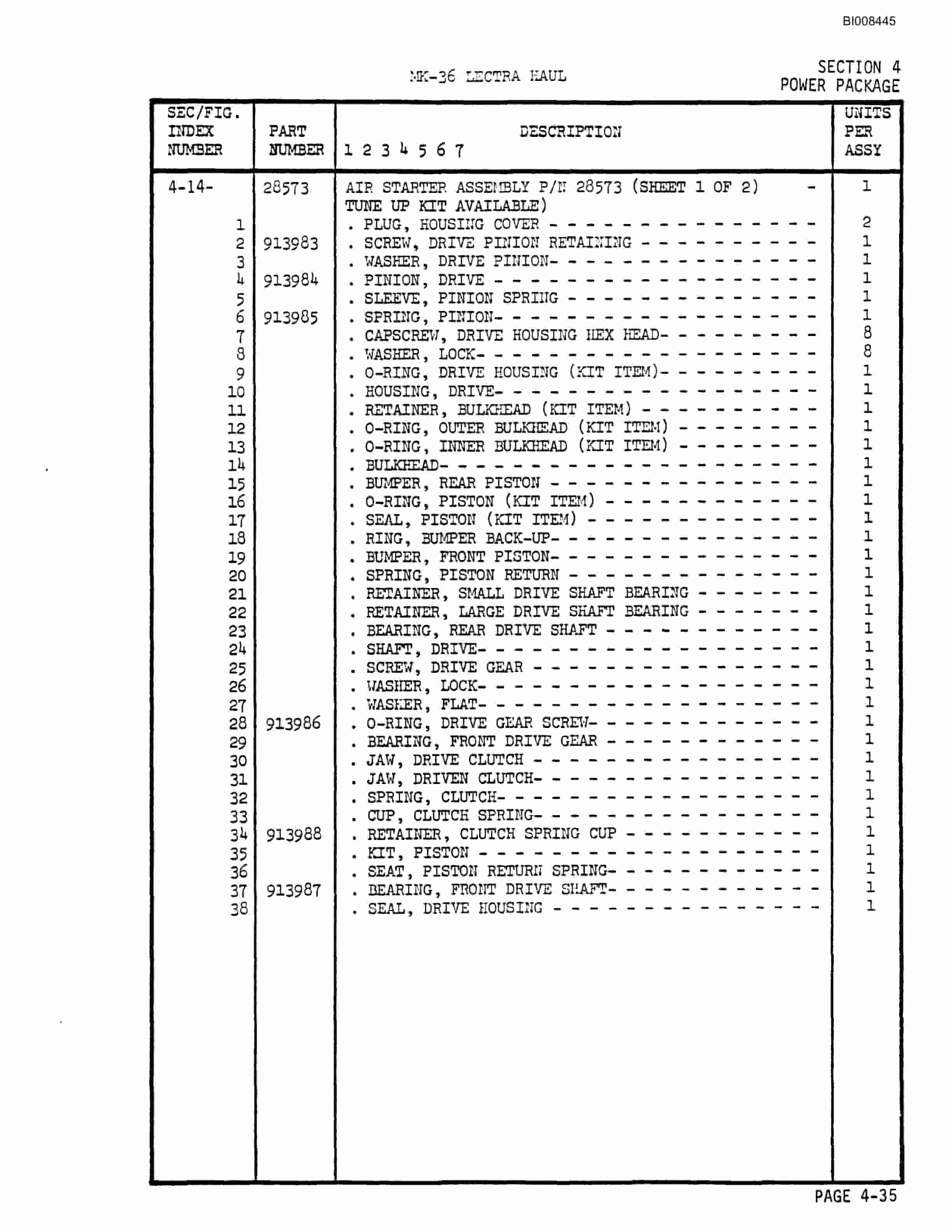 Bucyrus Mark 36 Illustrated Parts Catalog BI008445-2