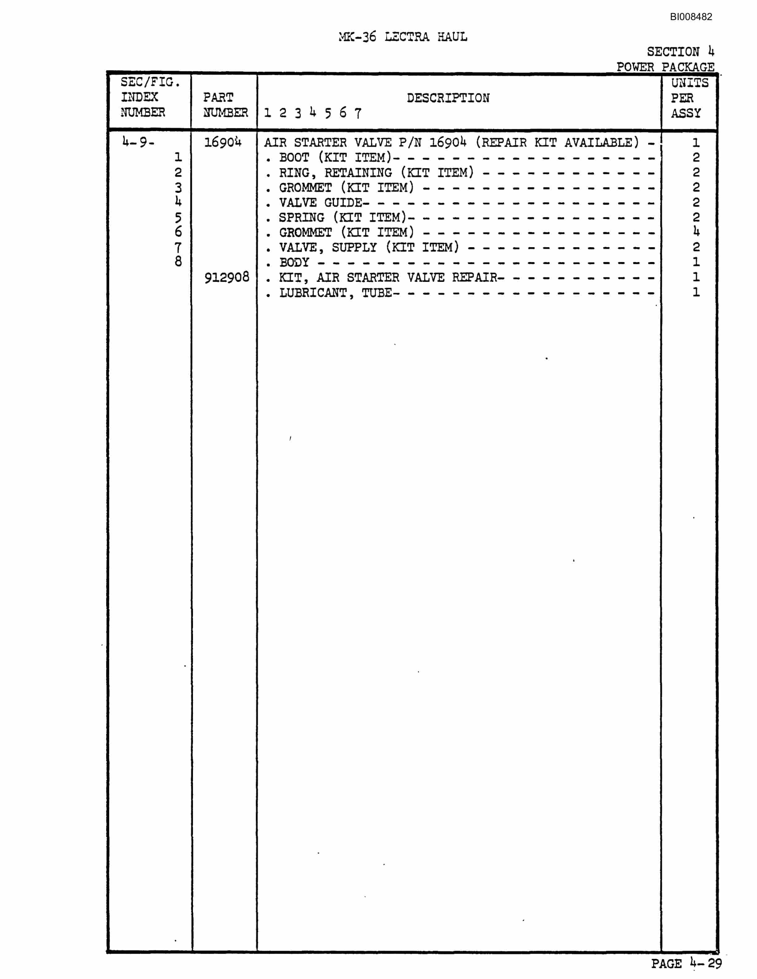 Bucyrus Mark 36 Illustrated Parts Catalog BI008482-2