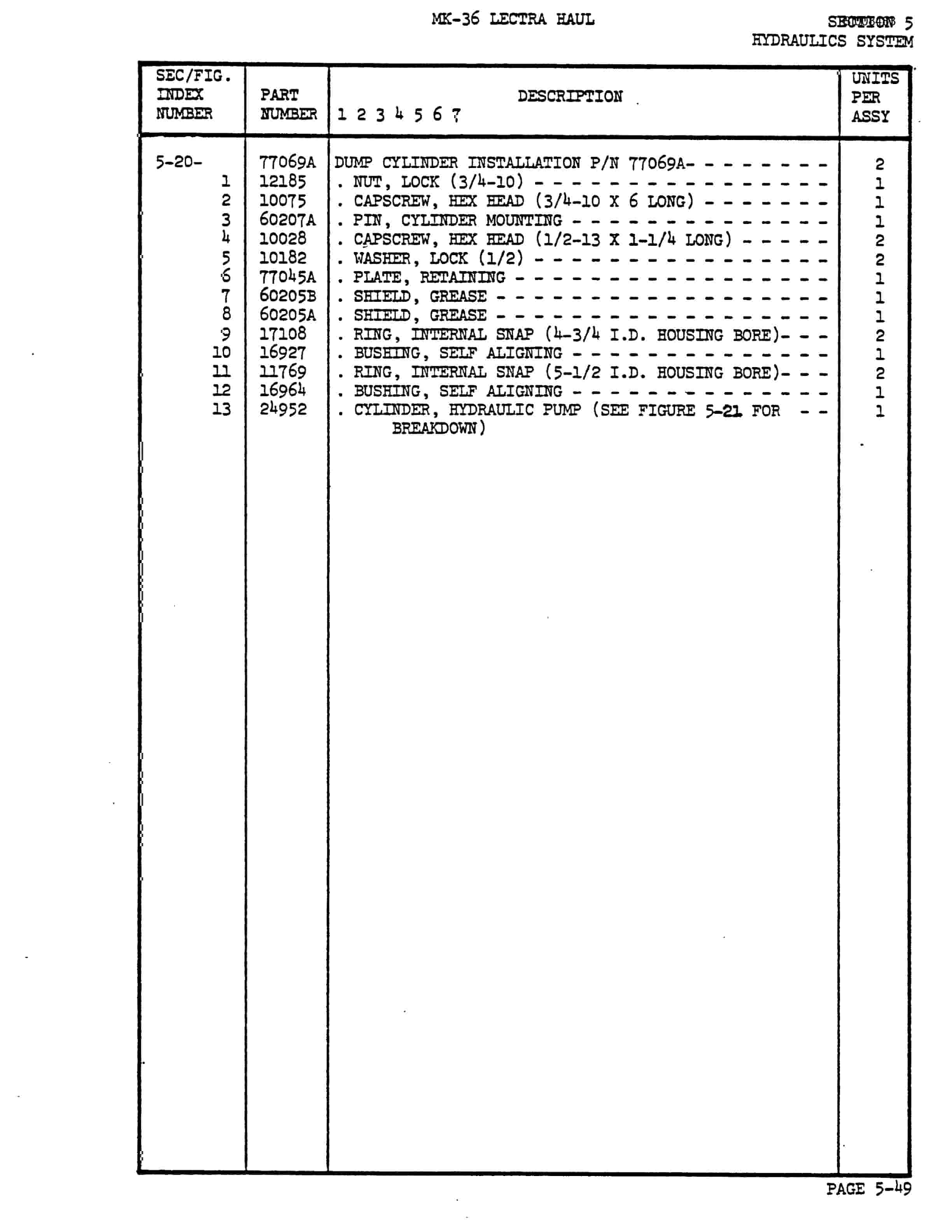 Bucyrus Mark 36 Illustrated Parts Catalog BI008483-3