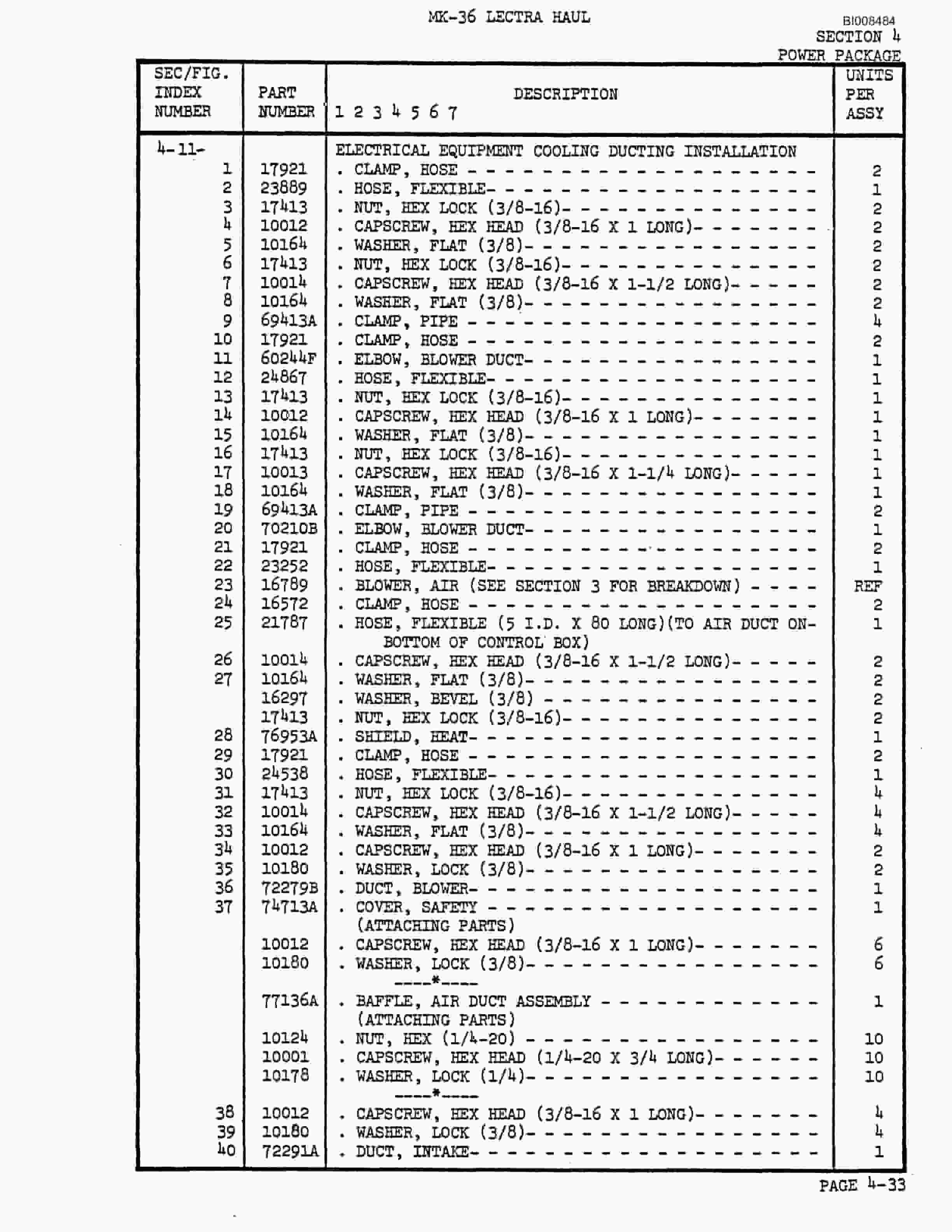 Bucyrus Mark 36 Illustrated Parts Catalog BI008484-2