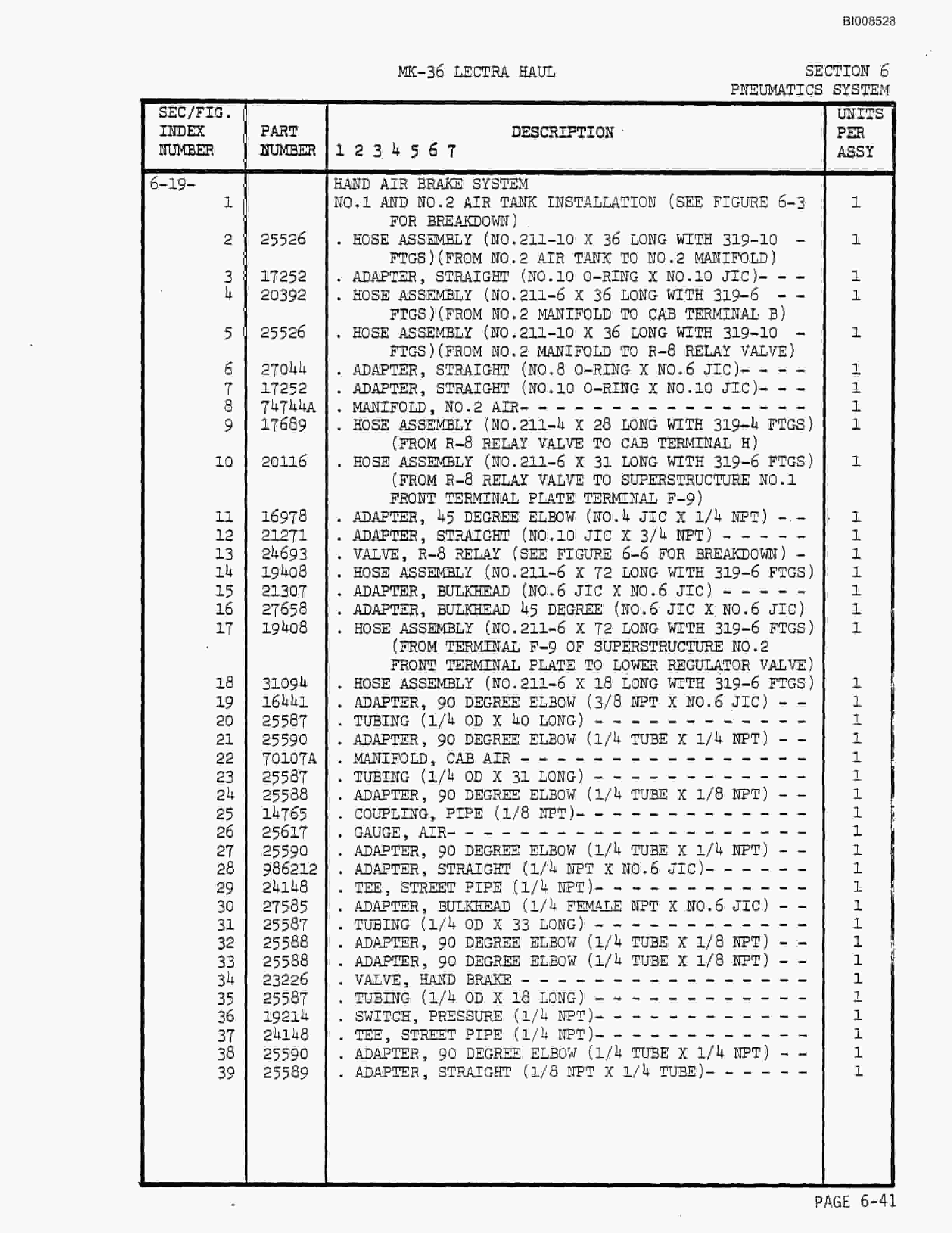 Bucyrus Mark 36 Illustrated Parts Catalog BI008528-4