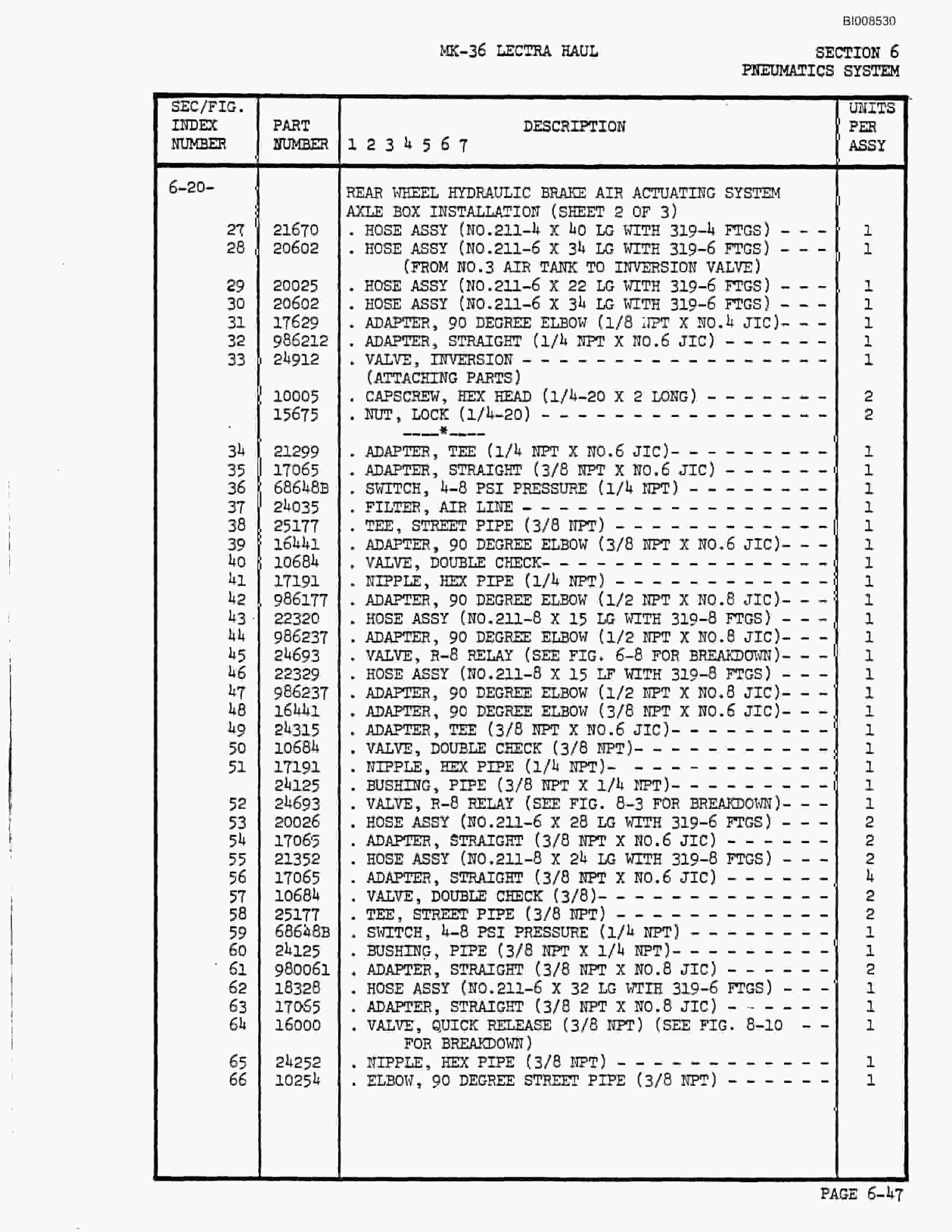 Bucyrus Mark 36 Illustrated Parts Catalog BI008530-4