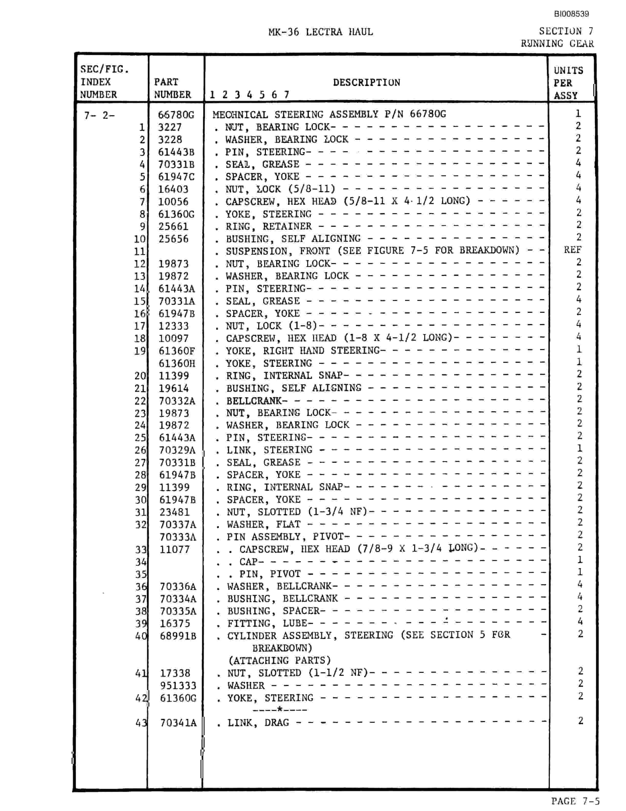Bucyrus Mark 36 Illustrated Parts Catalog BI008539-5