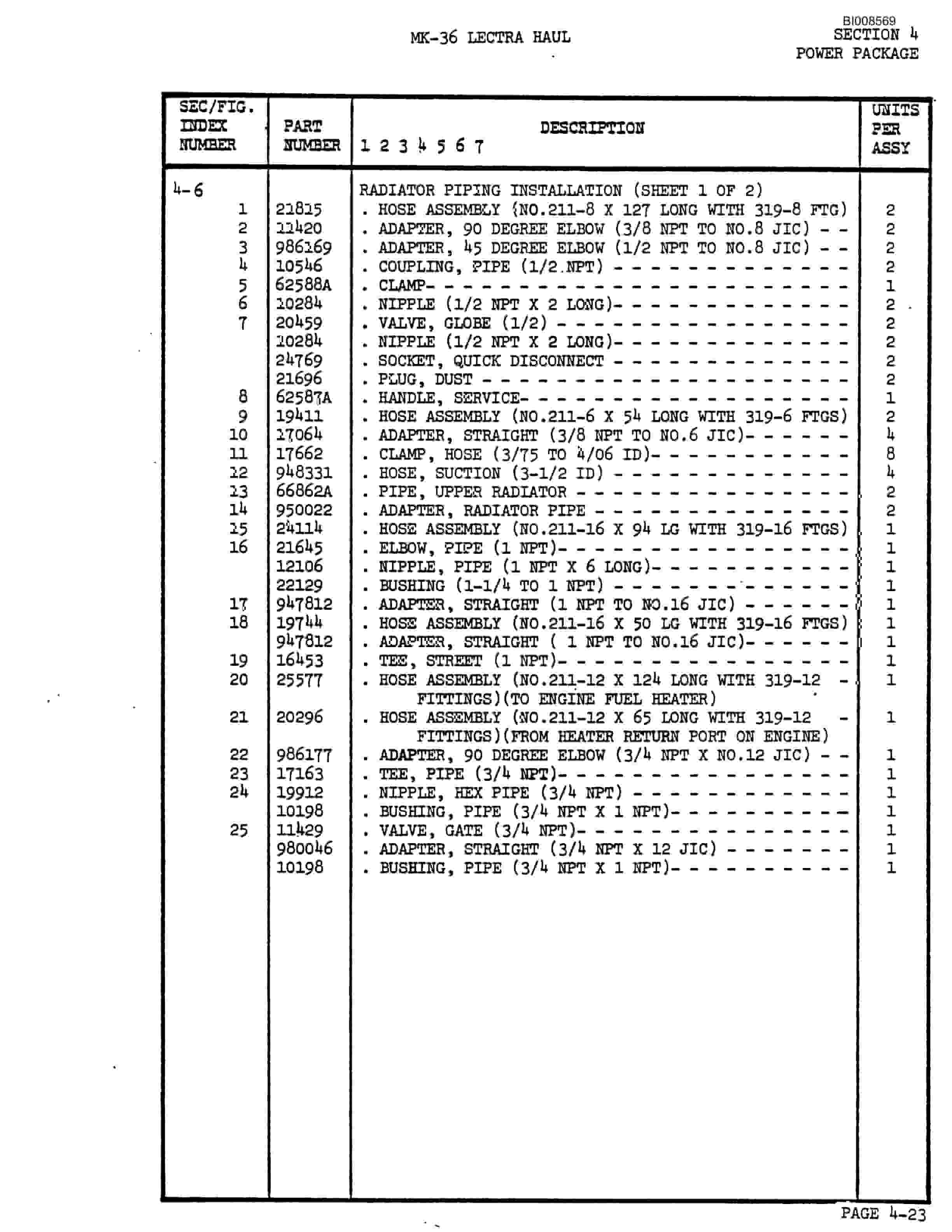 Bucyrus Mark 36 Illustrated Parts Catalog BI008569-2