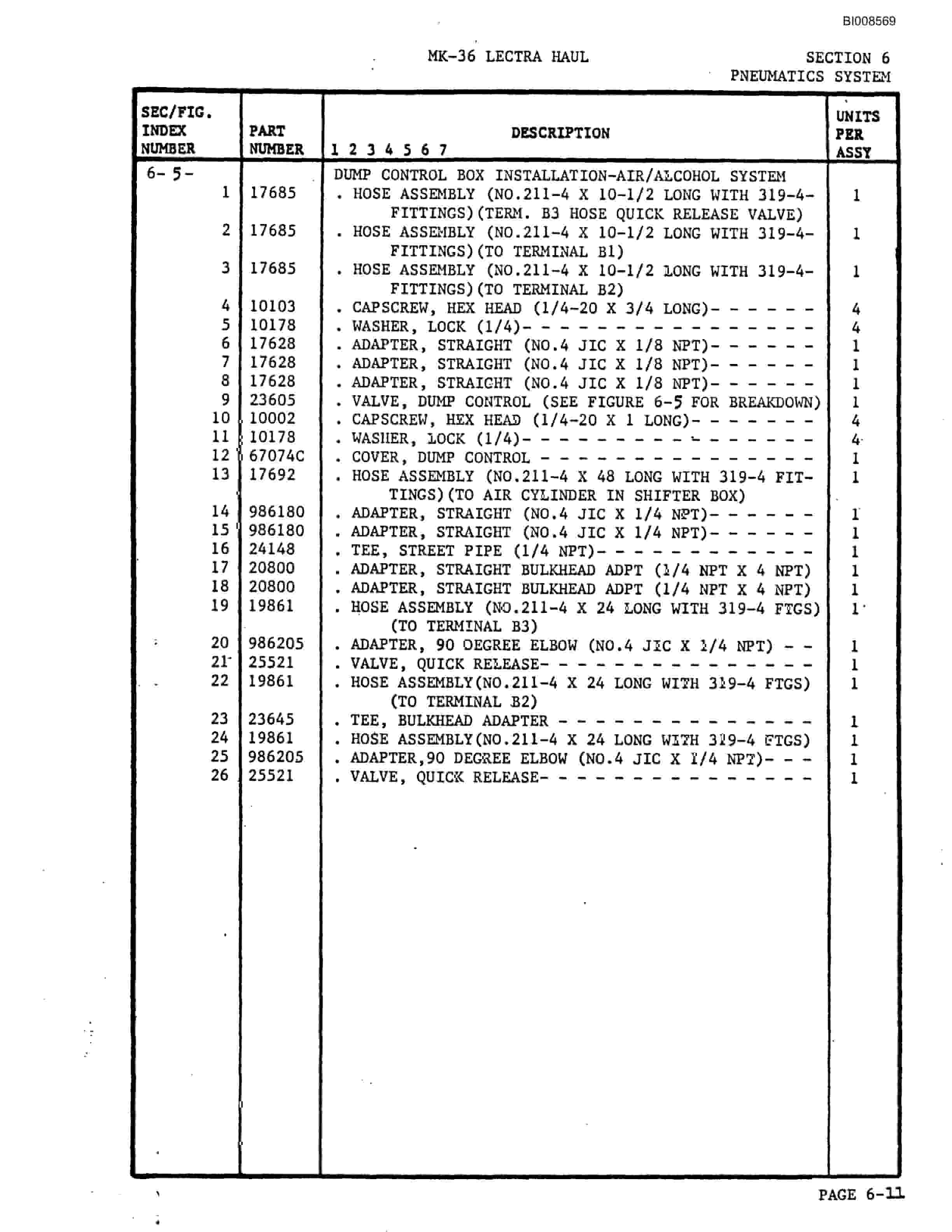 Bucyrus Mark 36 Illustrated Parts Catalog BI008569-4