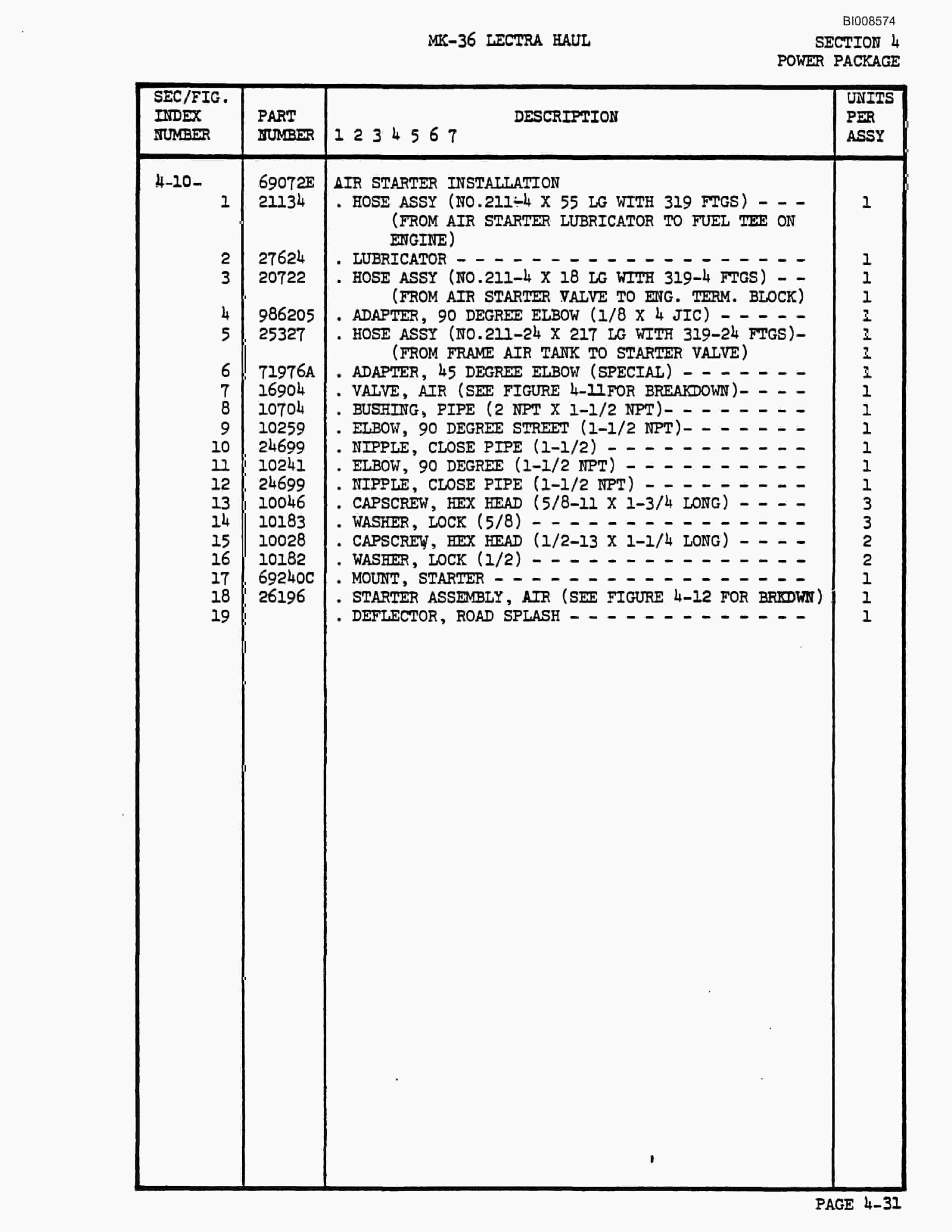Bucyrus Mark 36 Illustrated Parts Catalog BI008574-2