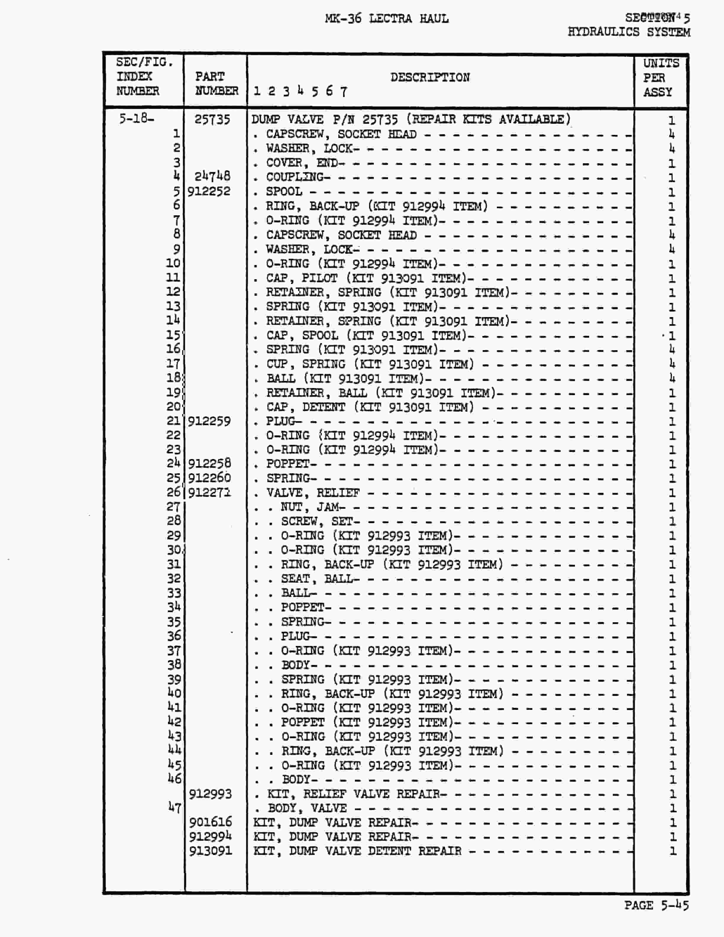 Bucyrus Mark 36 Illustrated Parts Catalog BI008574-3