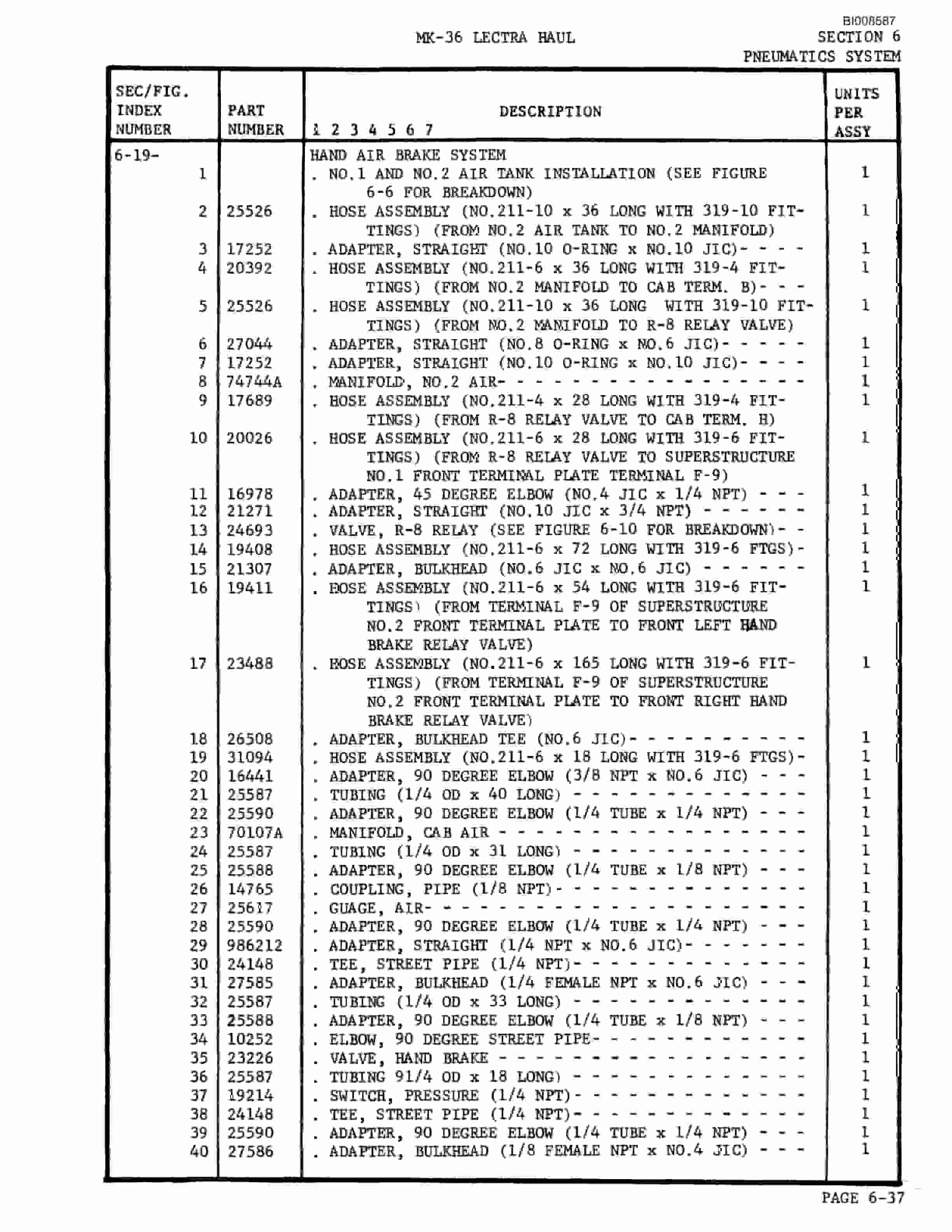 Bucyrus Mark 36 Illustrated Parts Catalog BI008587-4