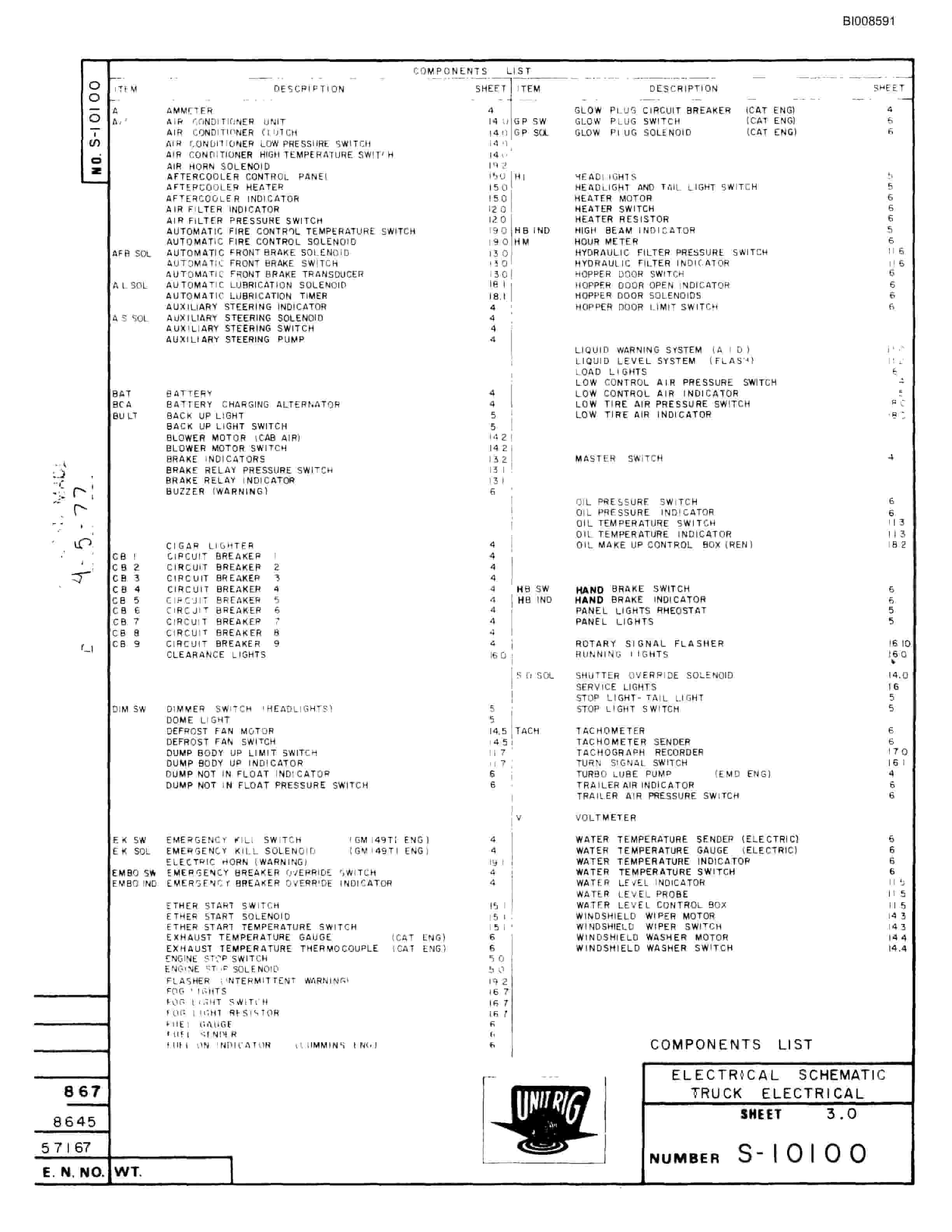 Bucyrus Mark 36 Illustrated Parts Catalog BI008591-5