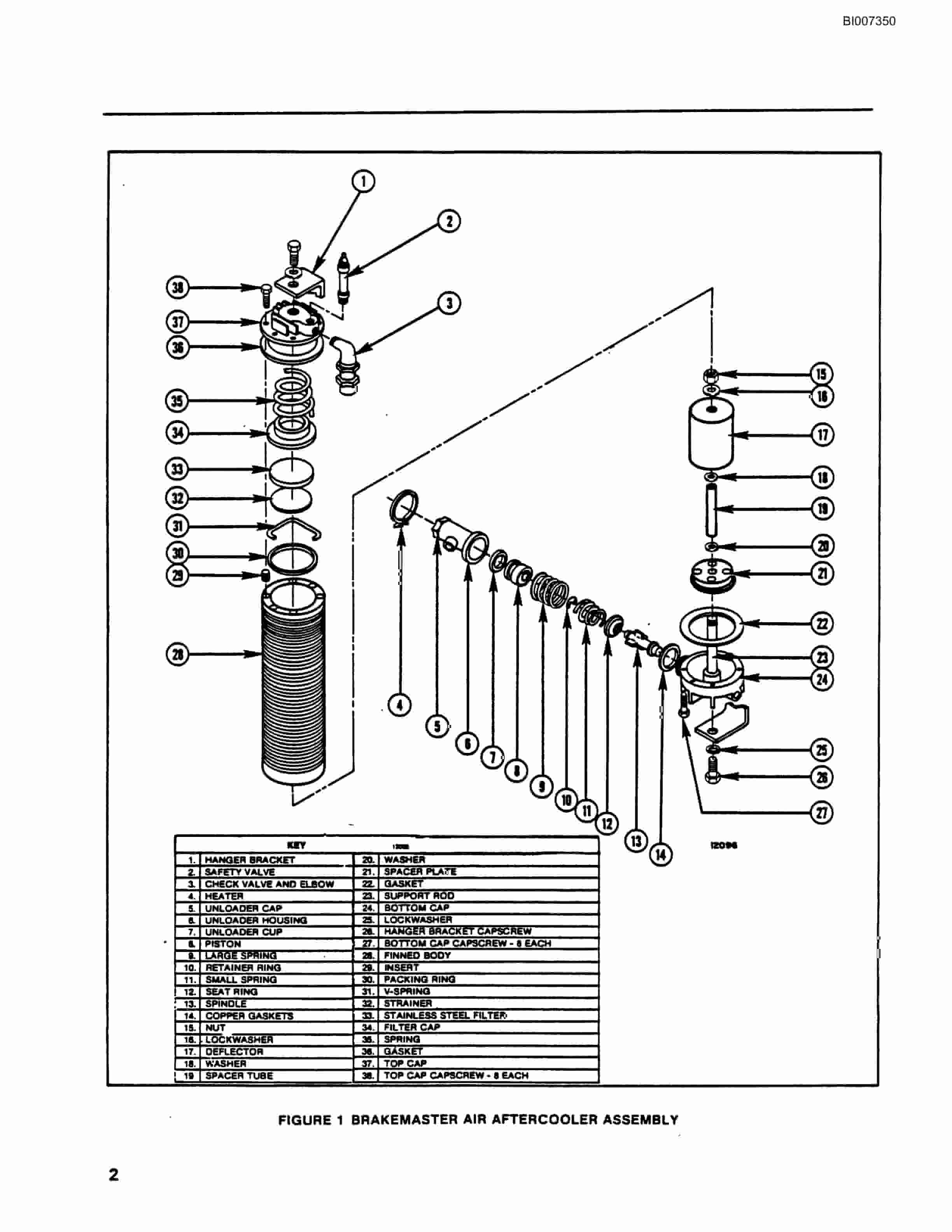 Bucyrus Mark 36 Mechanical Technical Manual BI007350-2