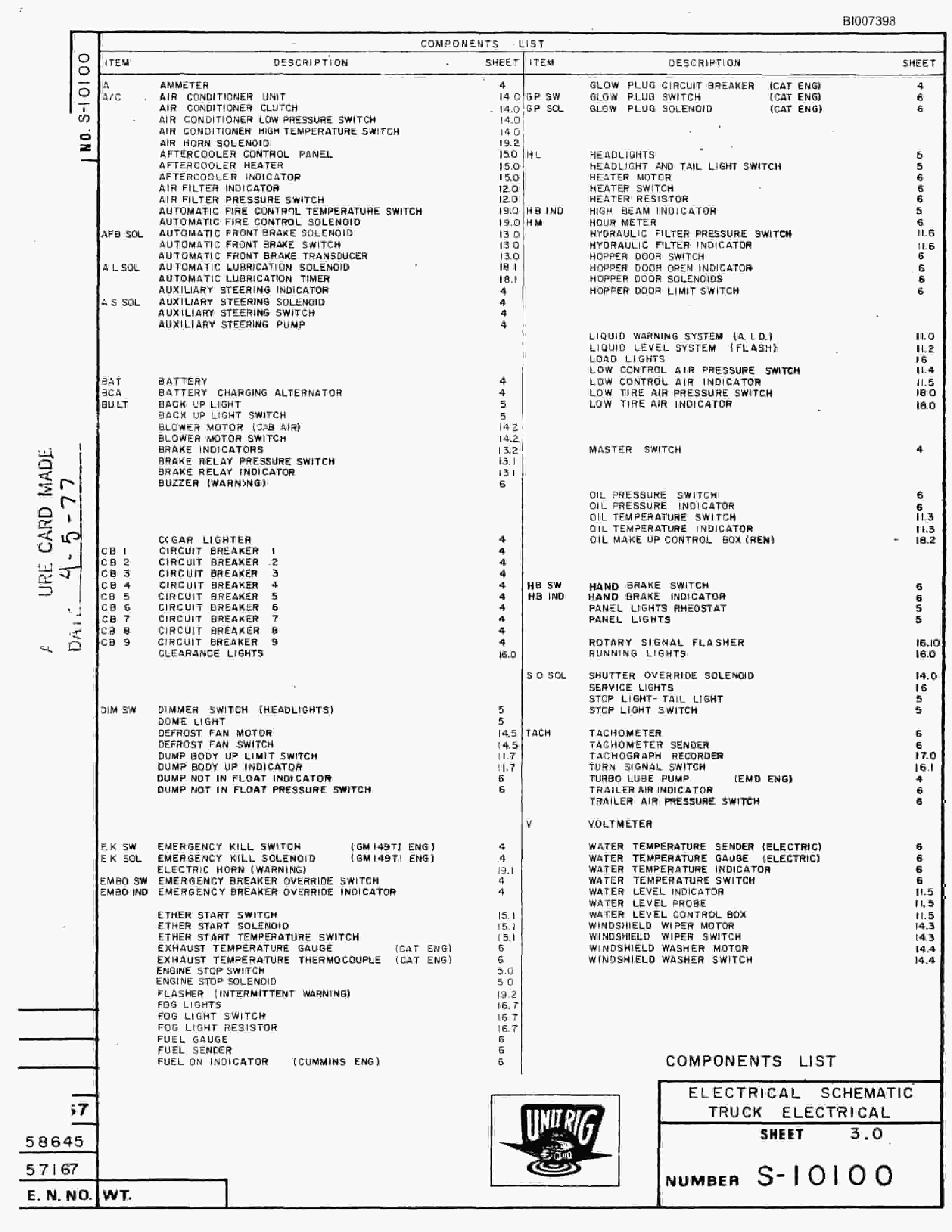 Bucyrus Mark 36 Parts Catalog BI007398-4