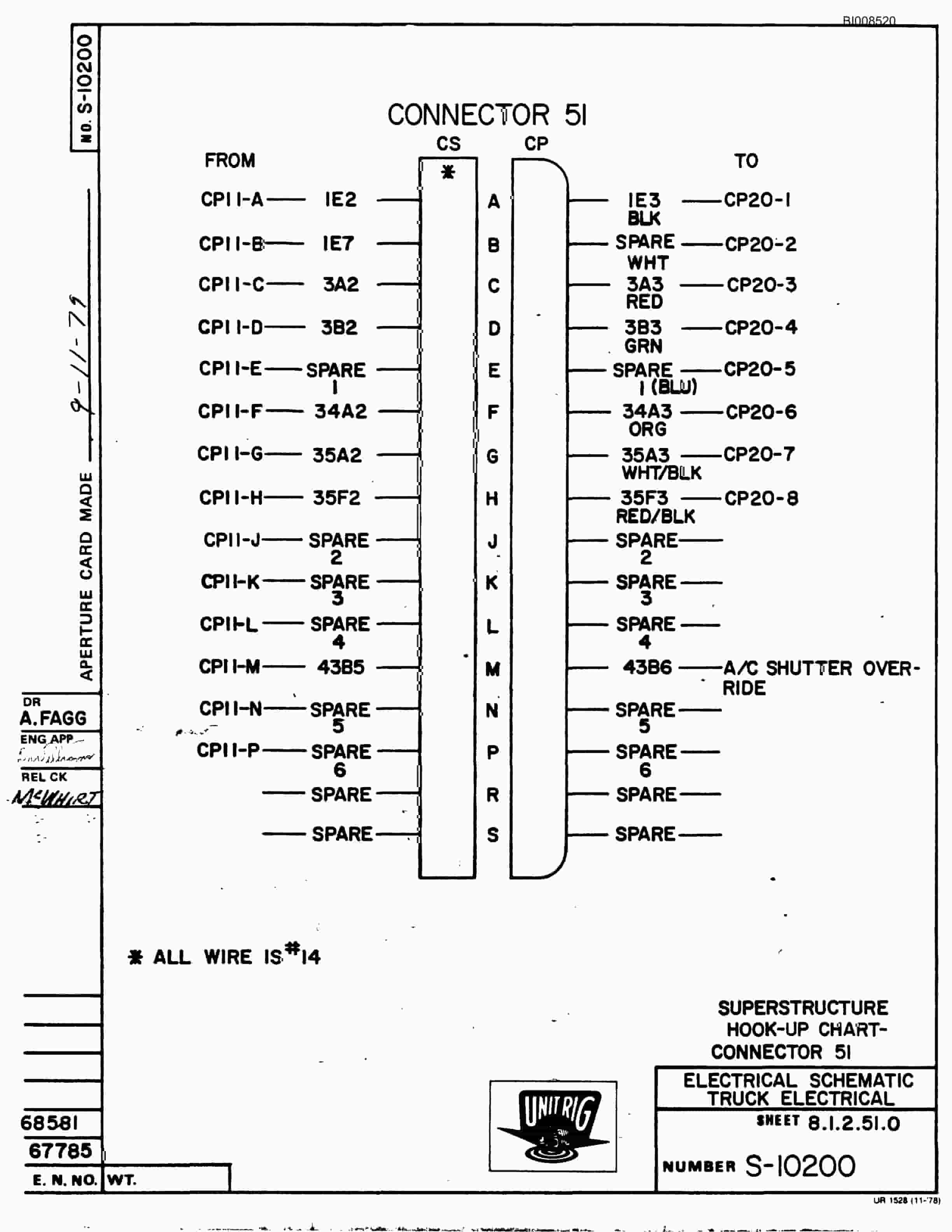 Bucyrus Mark 36 Parts Catalog BI008520-5