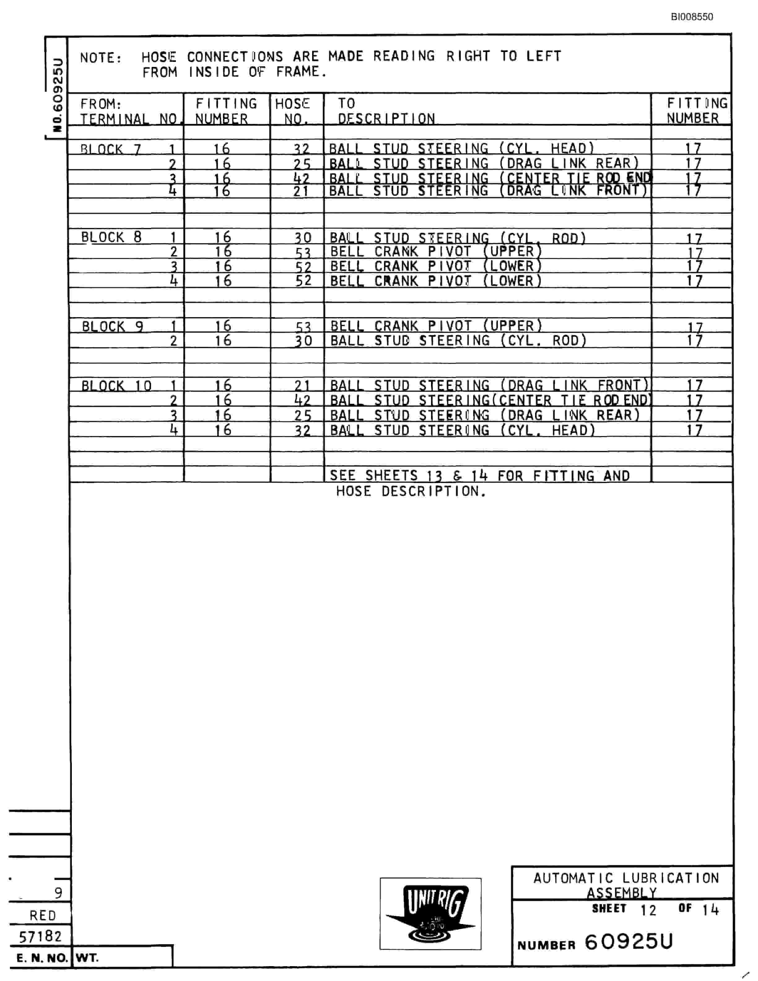 Bucyrus Mark 36 Parts Catalog BI008550-3
