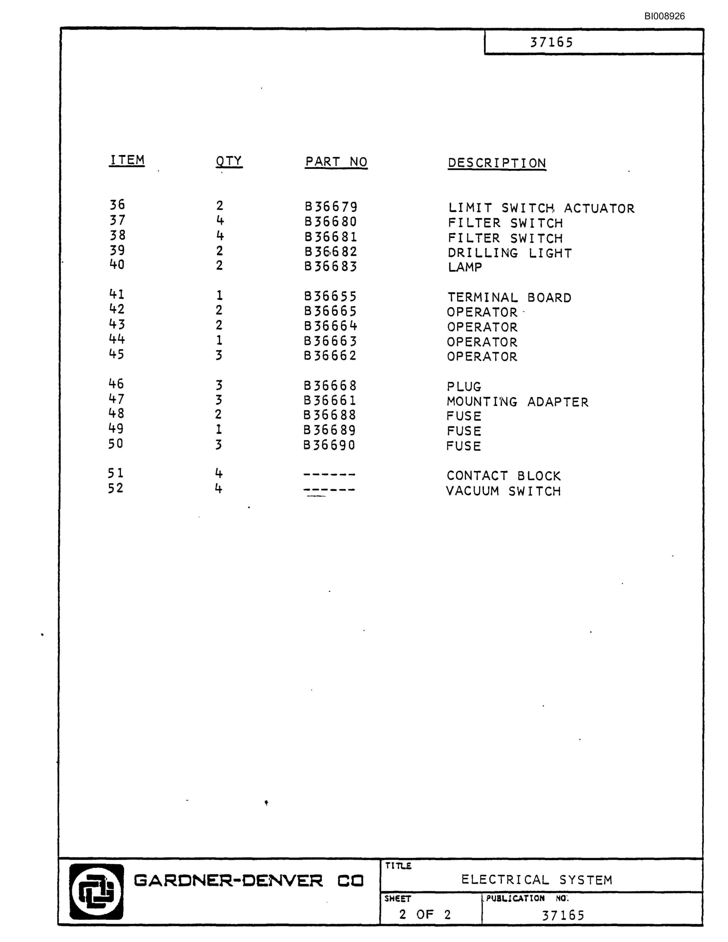Bucyrus Mark III Hydraulic Jumbo Parts Catalog BI008926-5