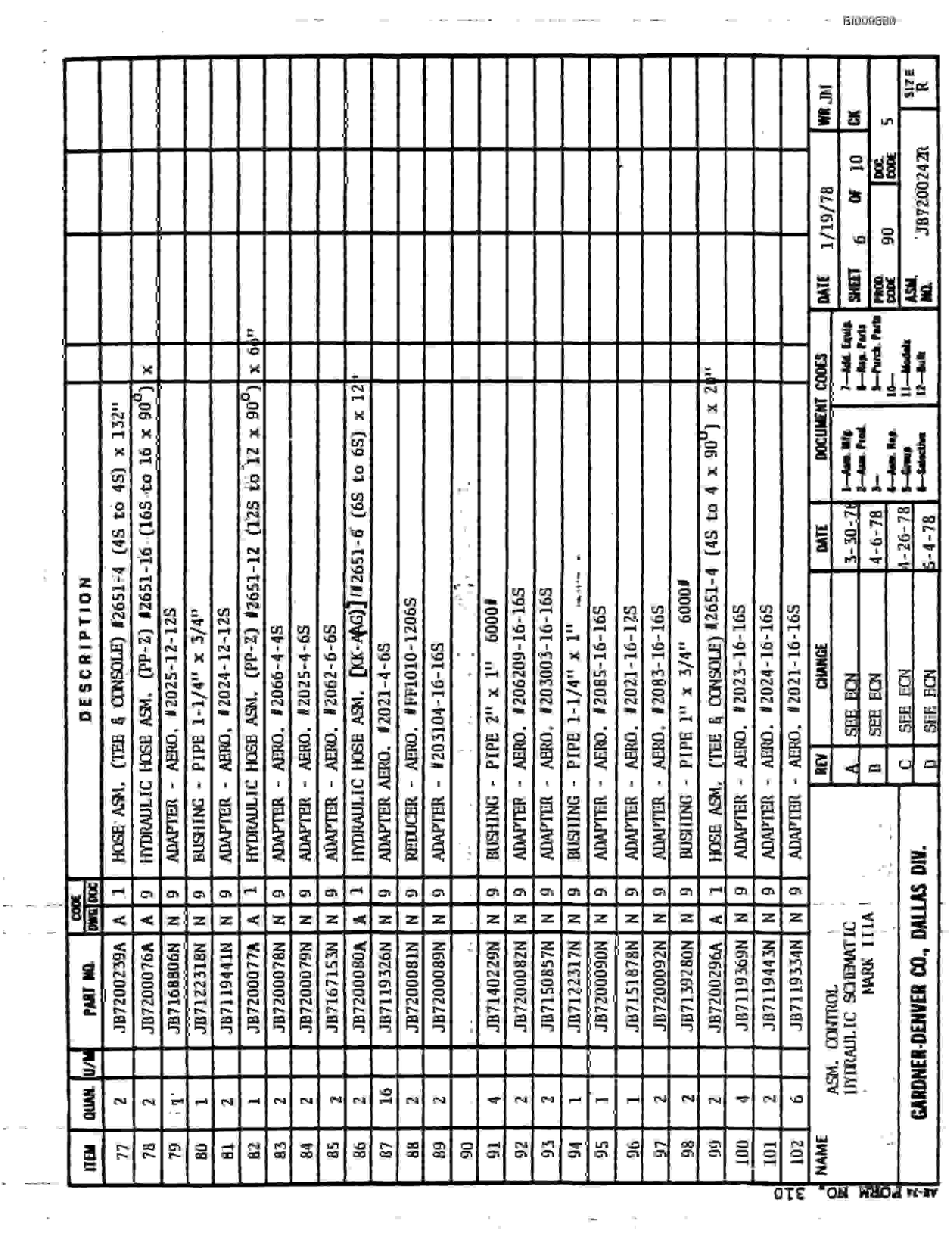 Bucyrus Mark IIIA Jumbo 50Hz-380 Volts Parts Catalog BI009880-4