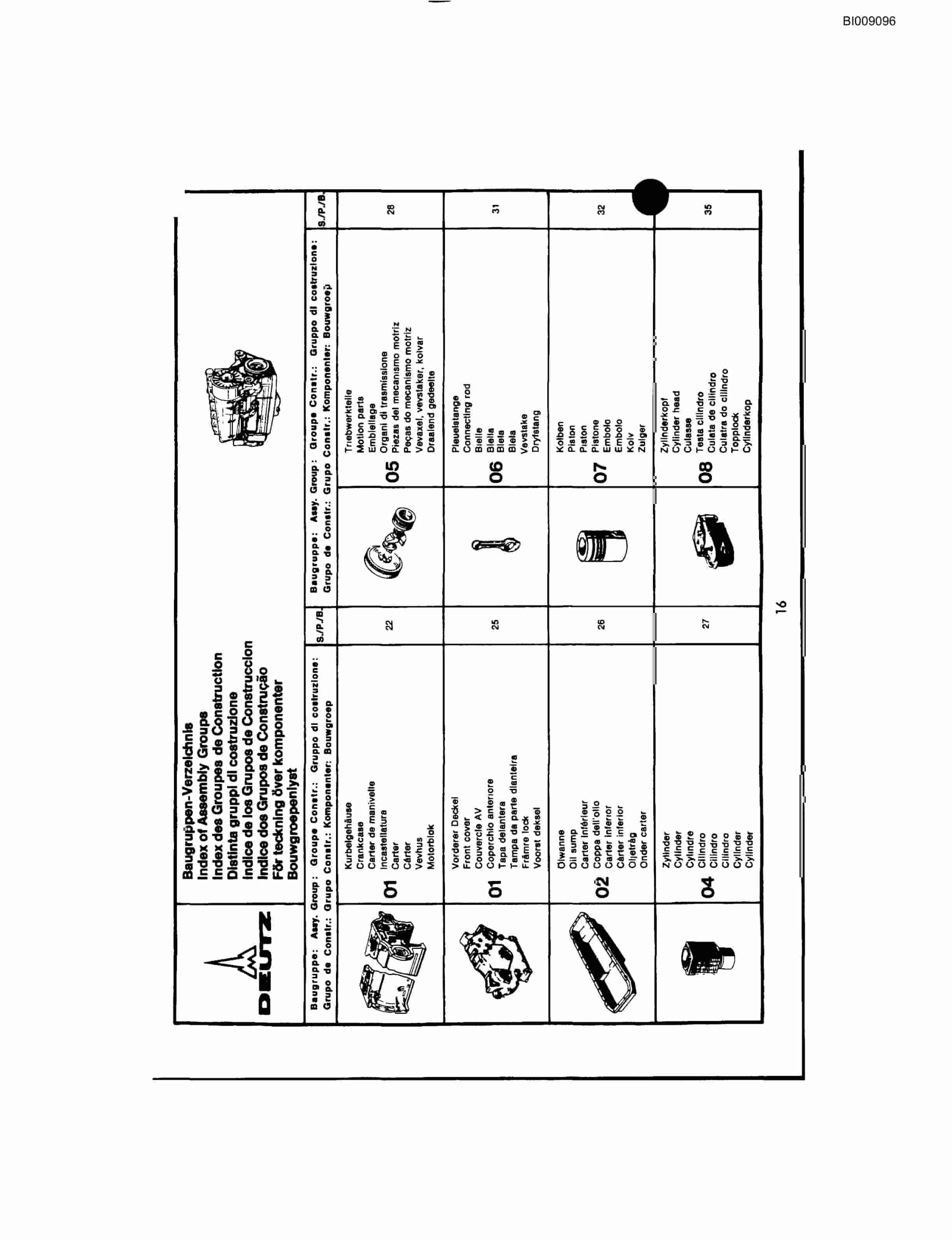 Bucyrus Mark IIIA Jumbo 825 Parts Catalog BI009096-2