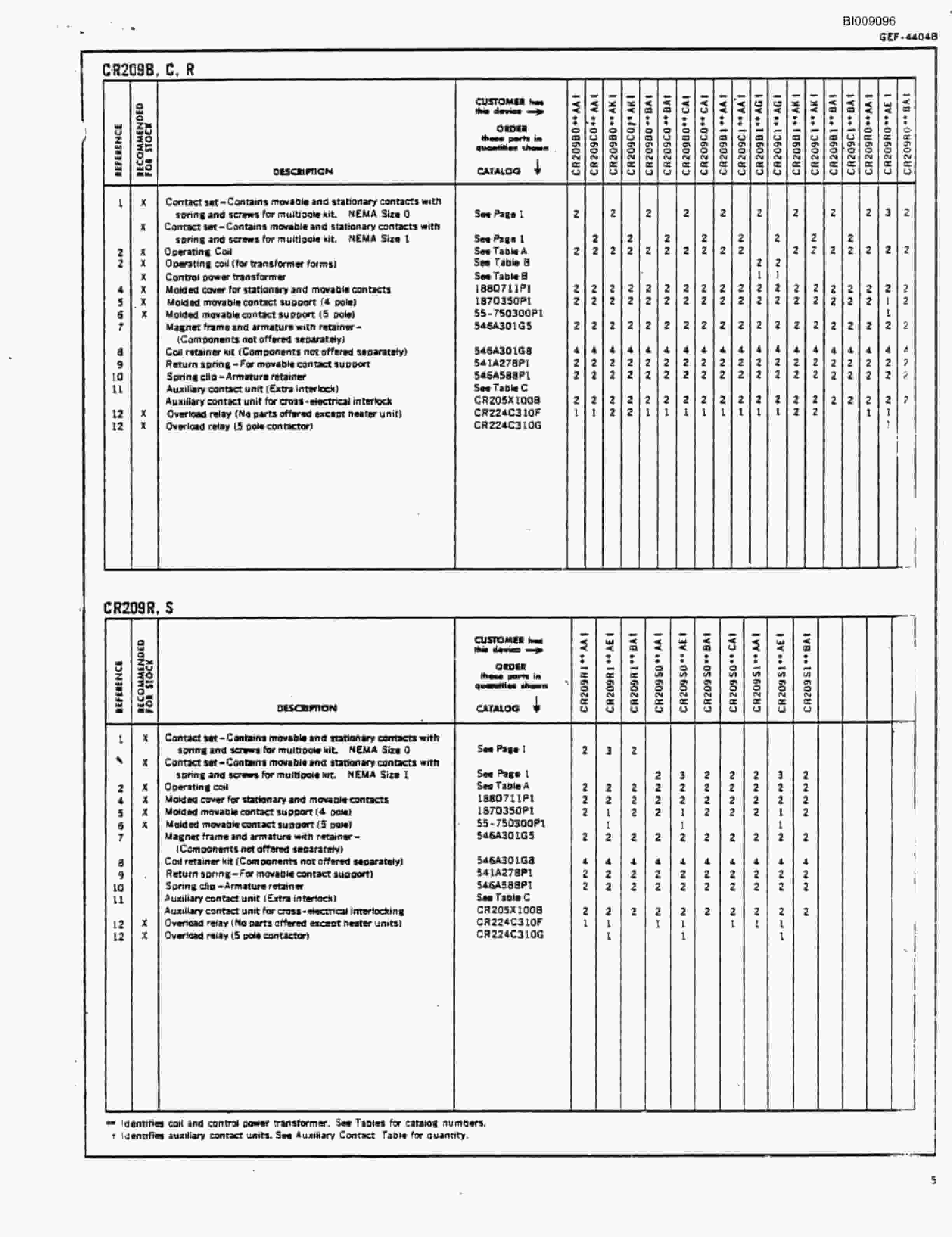 Bucyrus Mark IIIA Jumbo 825 Parts Catalog BI009096-3
