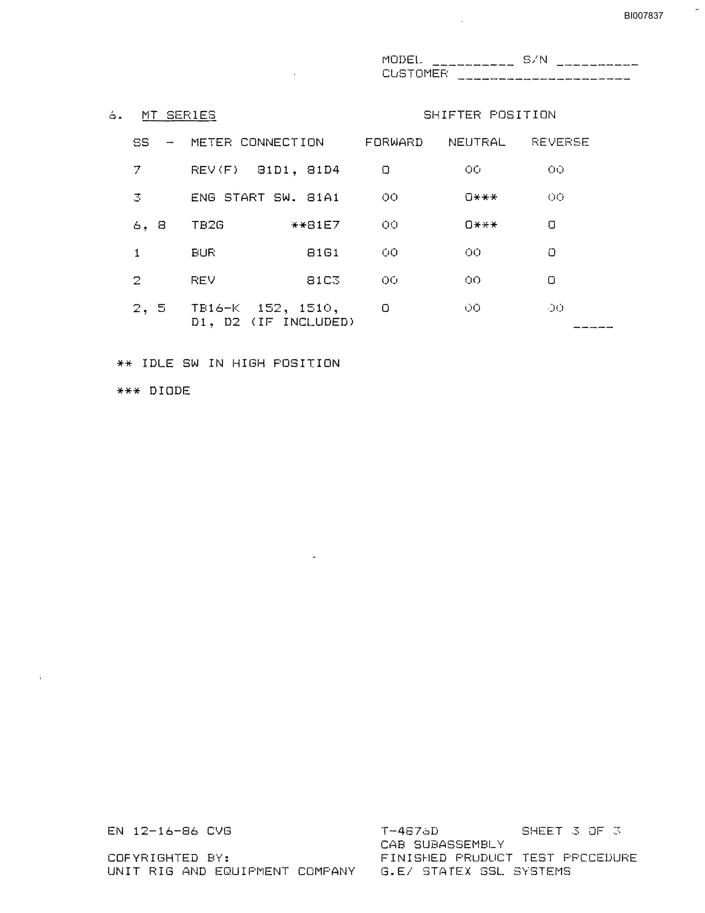 Bucyrus MG054-061 Parts Catalog BI007837-4