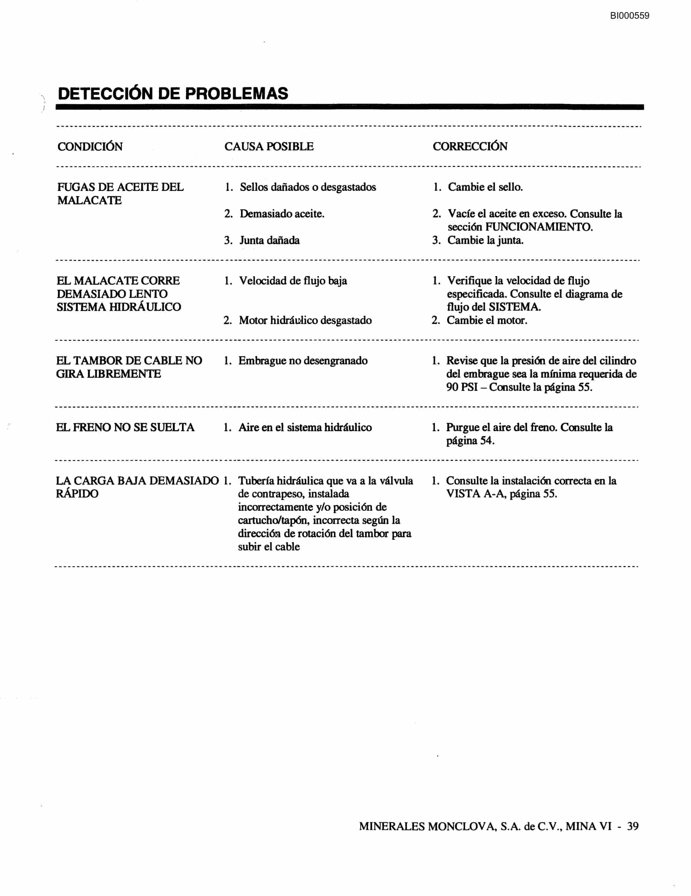 Bucyrus Mimosa Technical Manual BI000559-5
