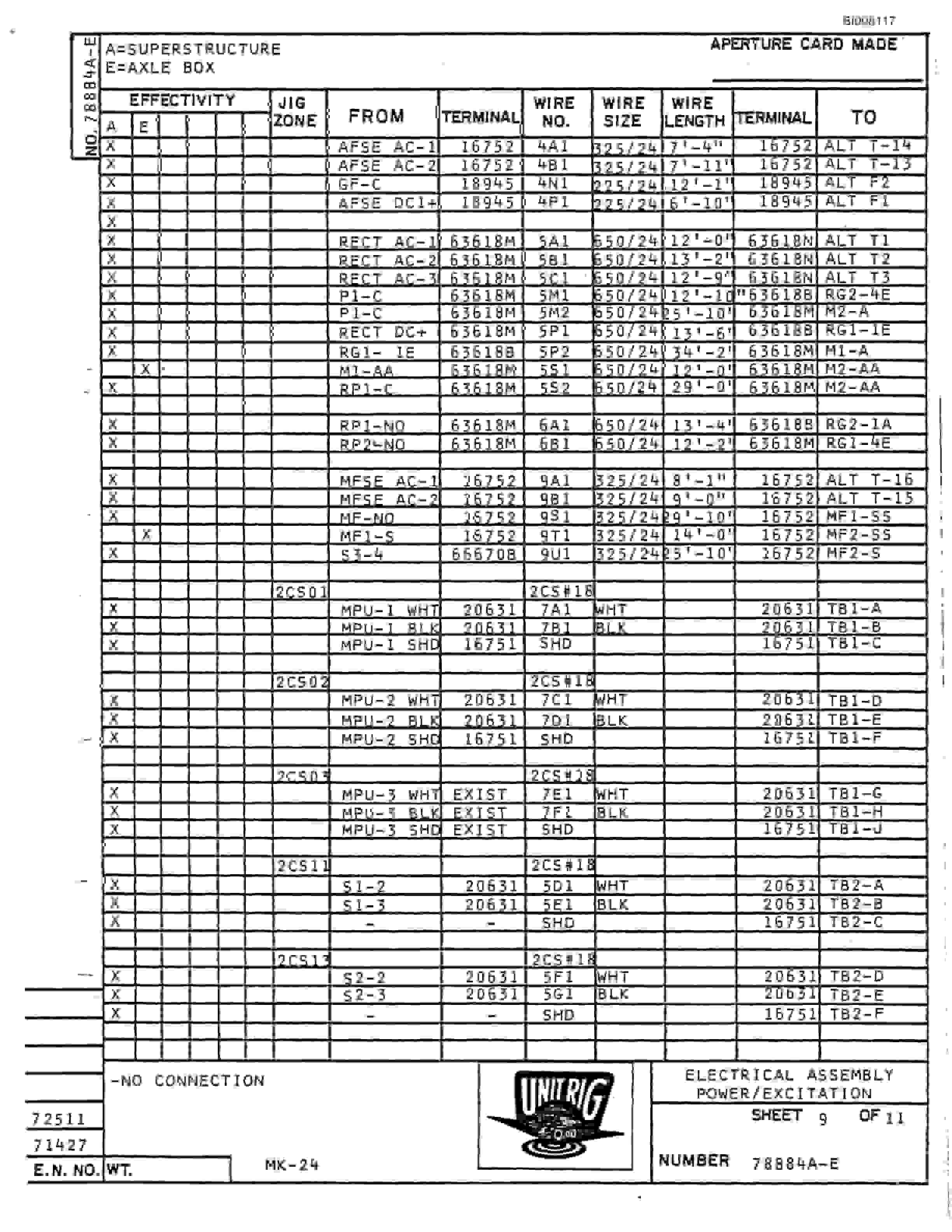 Bucyrus MK-24 Assembly Parts Catalog BI008117-3
