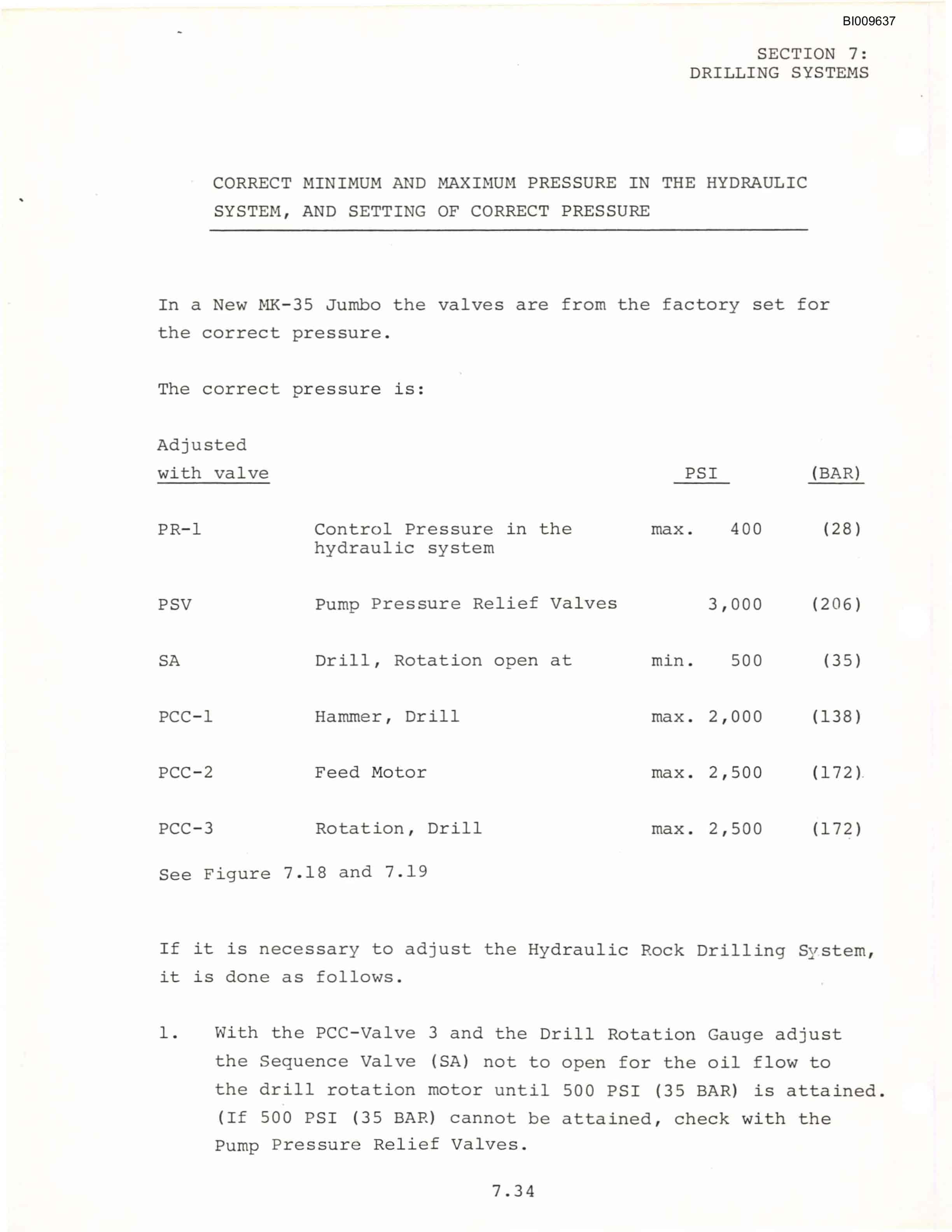 Bucyrus MK-35 Technical Manual BI009637-3