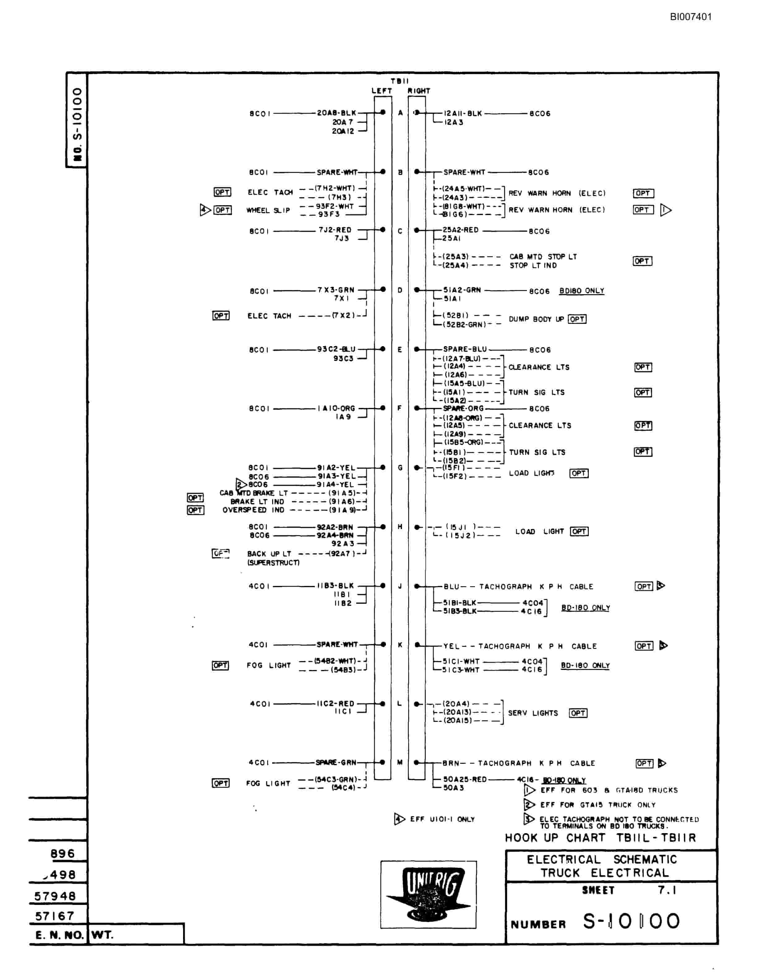 Bucyrus MK-36 Assembly Parts Catalog BI007401-5