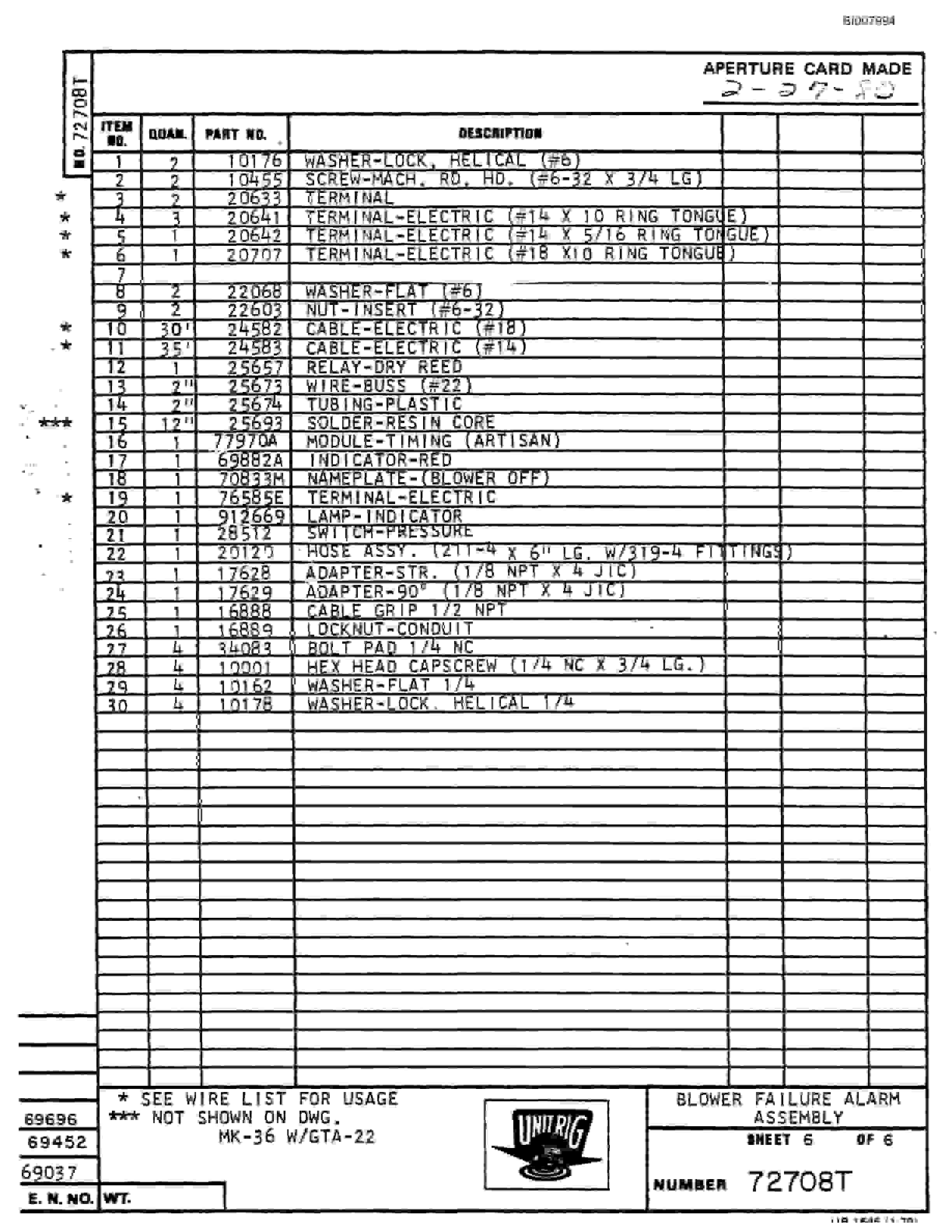Bucyrus MK-36 Assembly Parts Catalog BI007994-2
