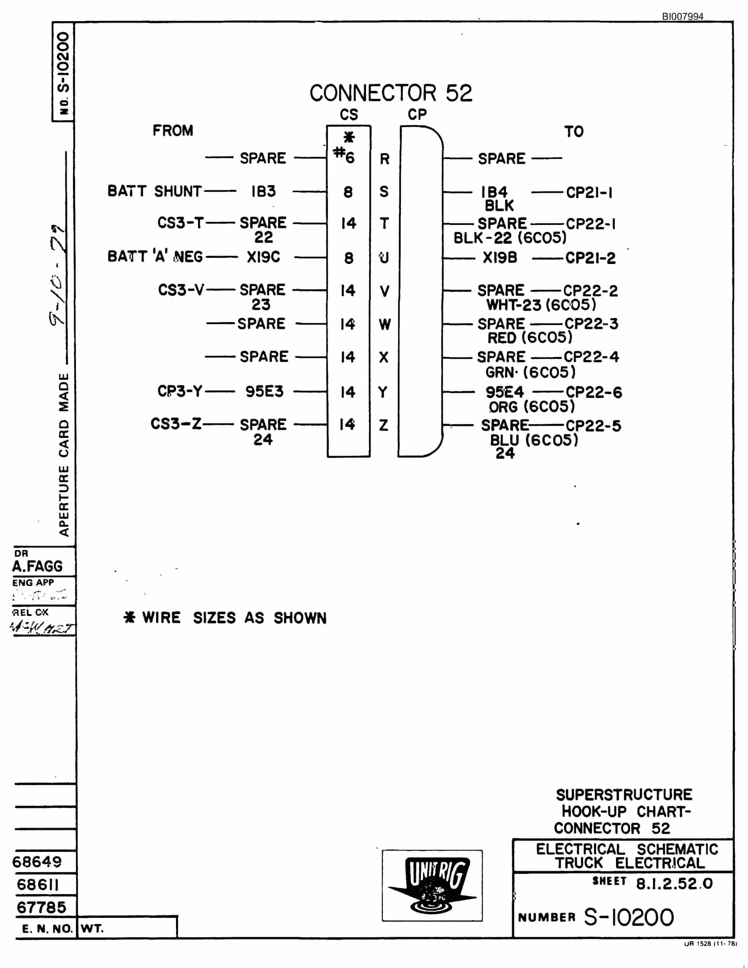 Bucyrus MK-36 Assembly Parts Catalog BI007994-5