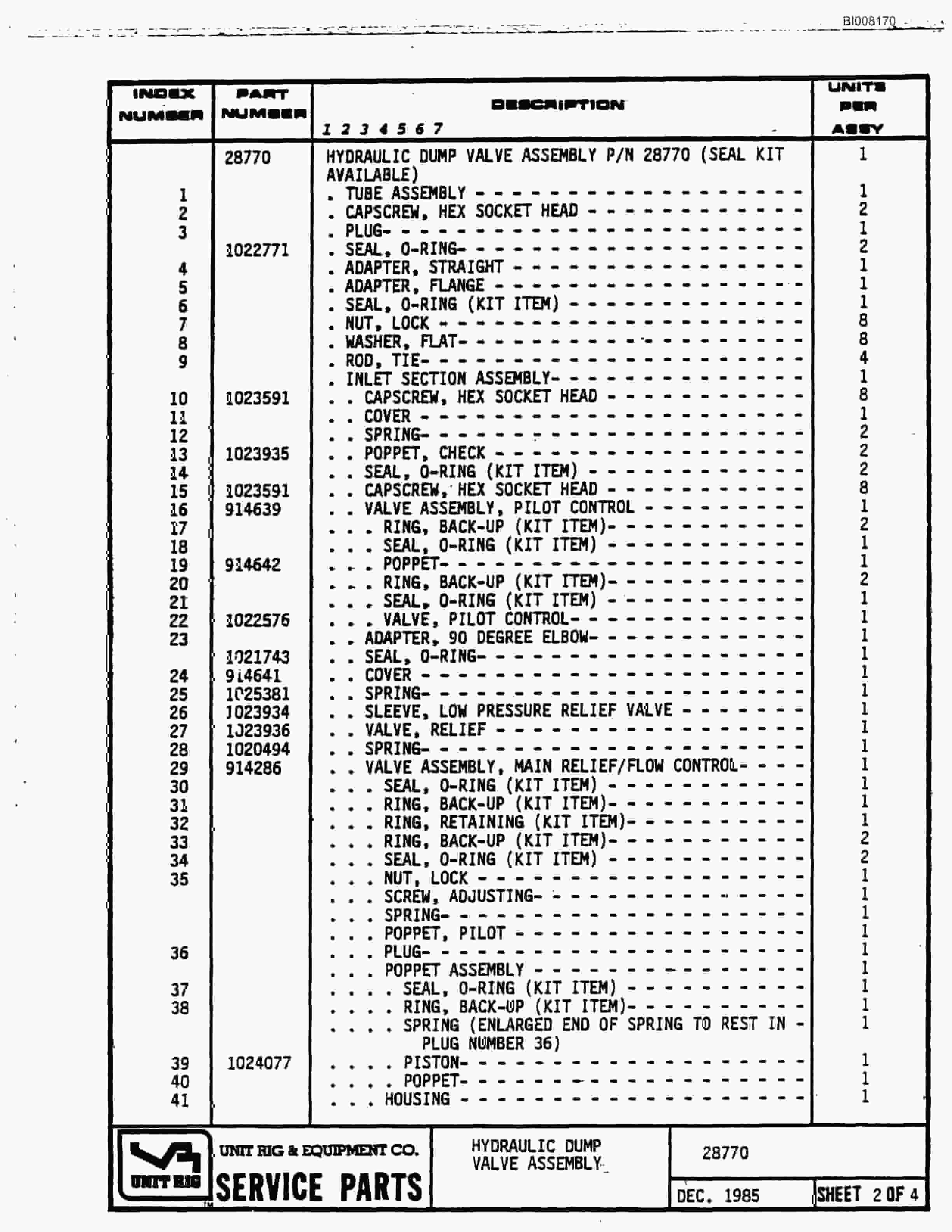 Bucyrus MK-36 Assembly Parts Catalog BI008170-5