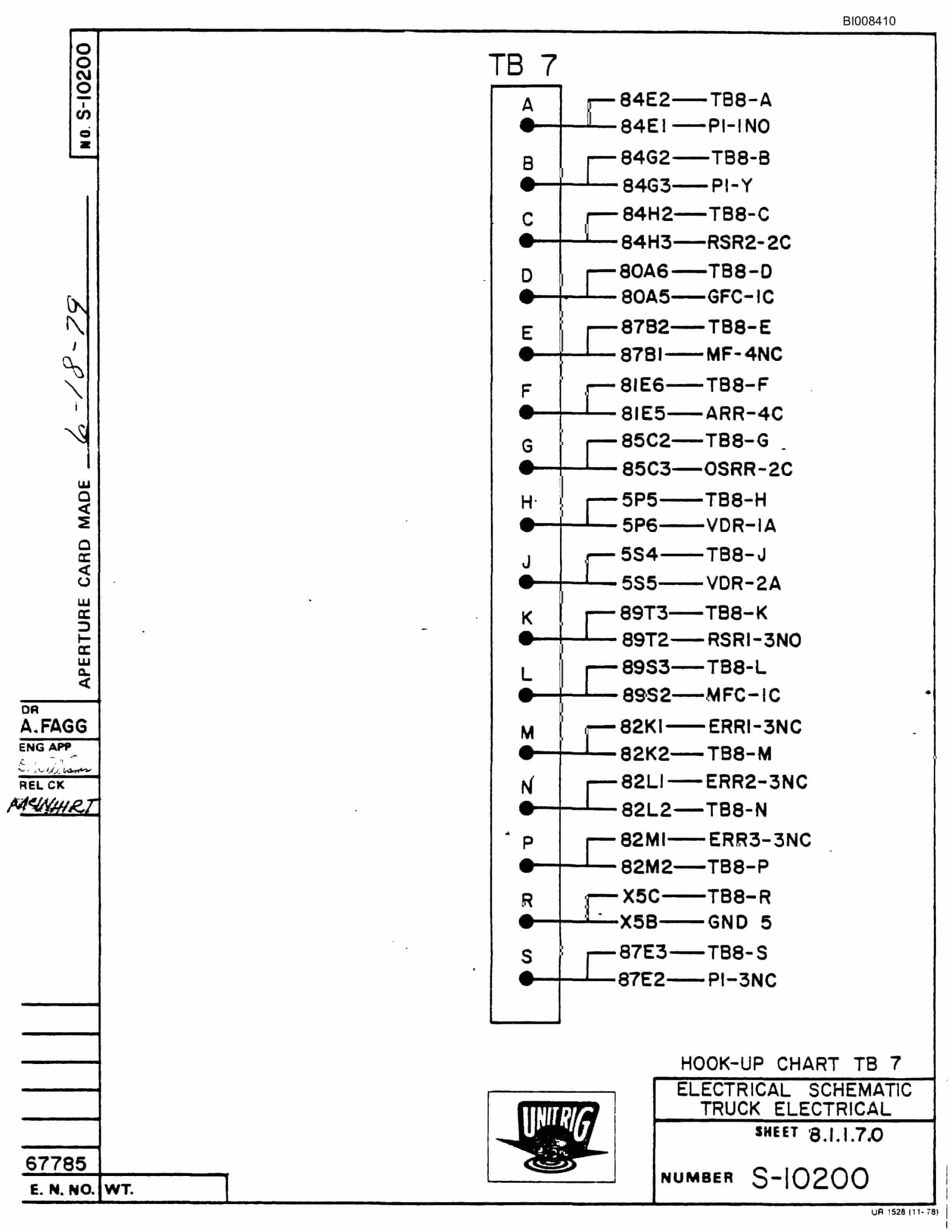 Bucyrus MK-36 Assembly Parts Catalog BI008410-5