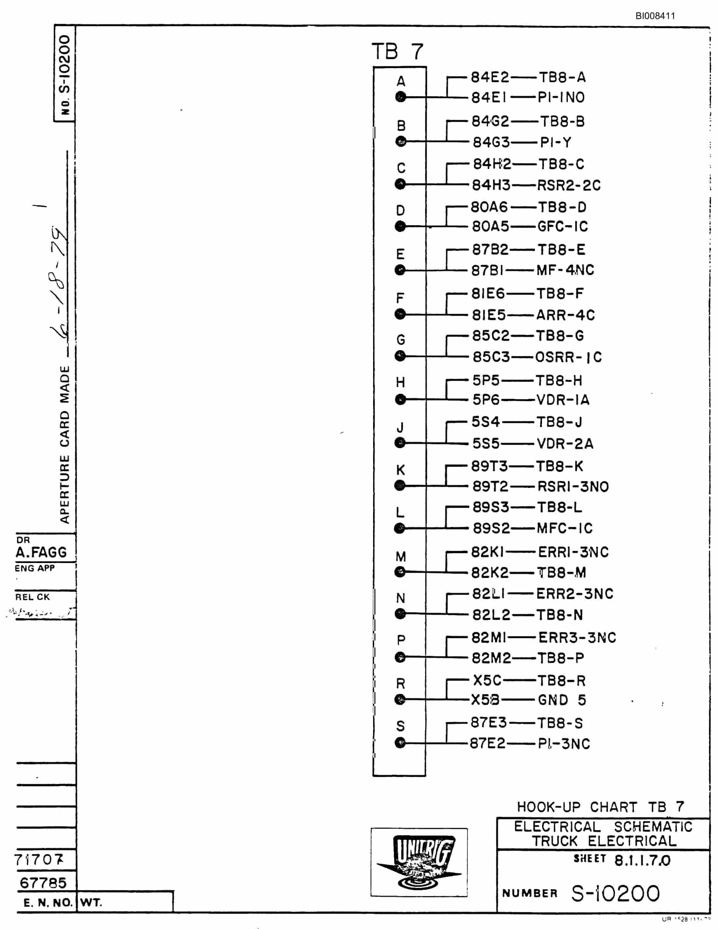 Bucyrus MK-36 Assembly Parts Catalog BI008411-5