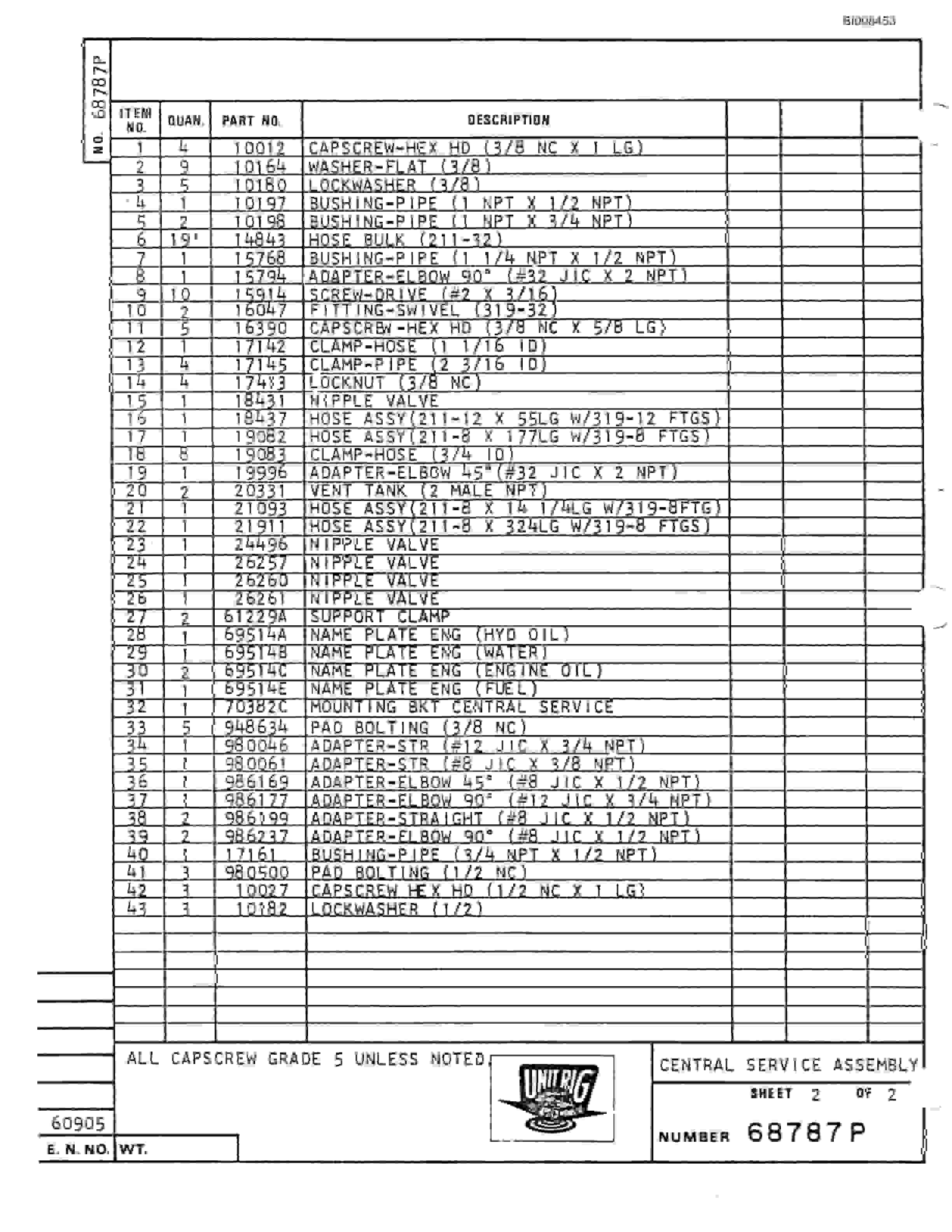 Bucyrus MK-36 Assembly Parts Catalog BI008453-2