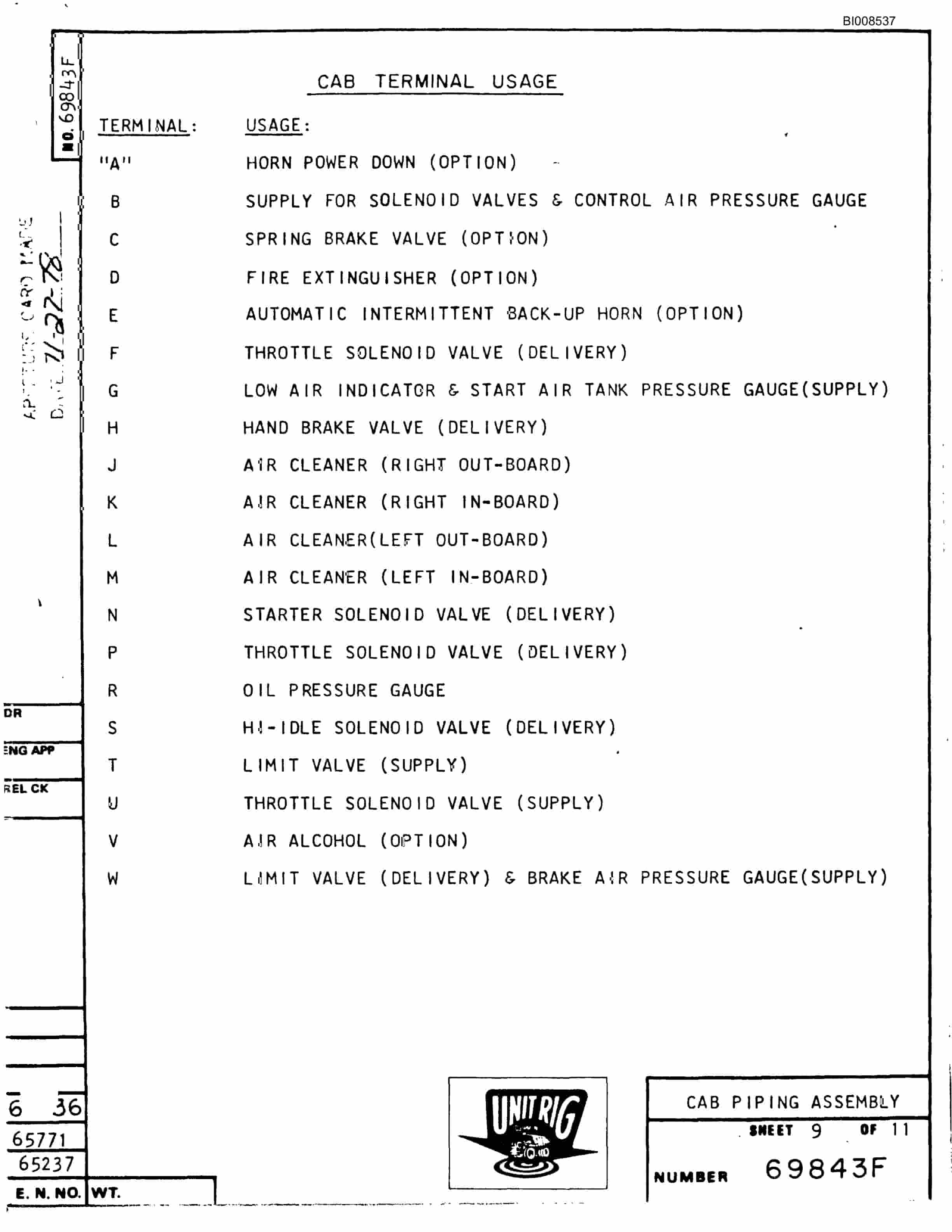 Bucyrus MK-36 Assembly Parts Catalog BI008537-2