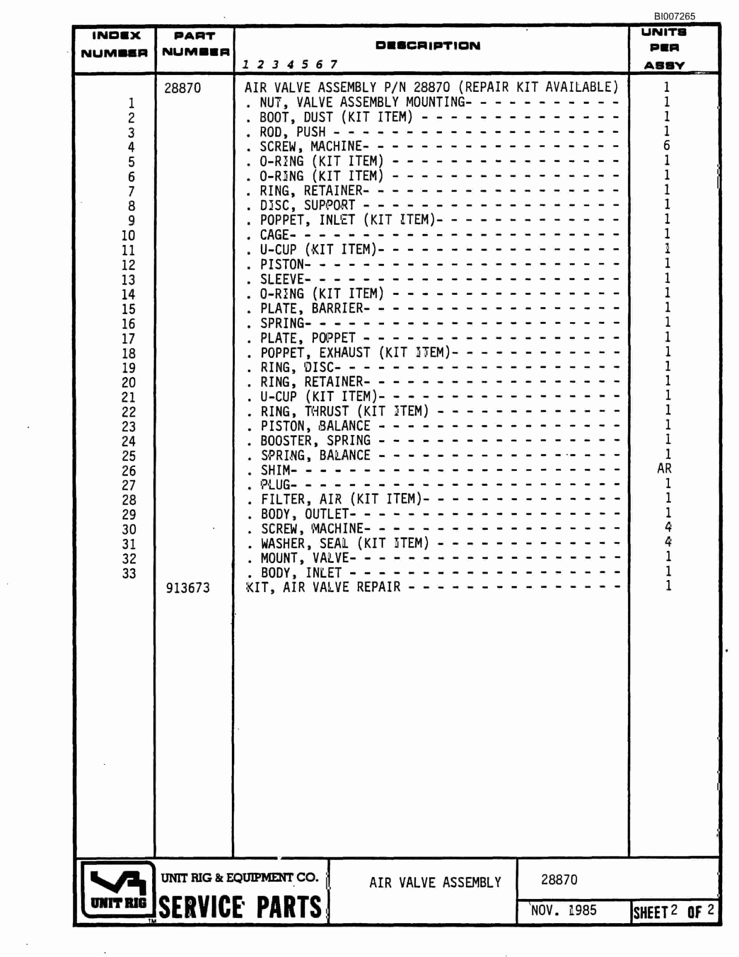 Bucyrus MK-36 Parts Catalog BI007265-4