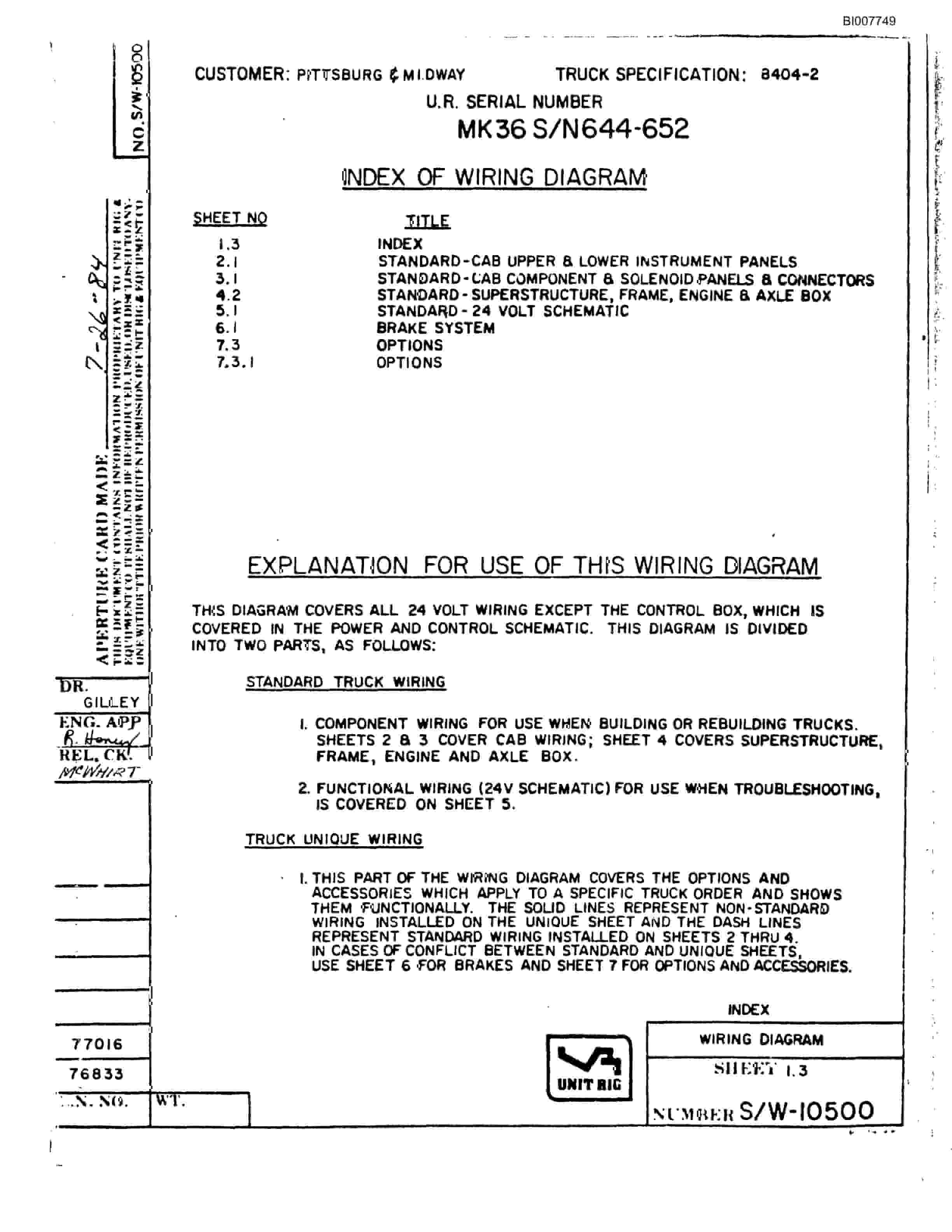 Bucyrus MK-36 Parts Catalog BI007749-3