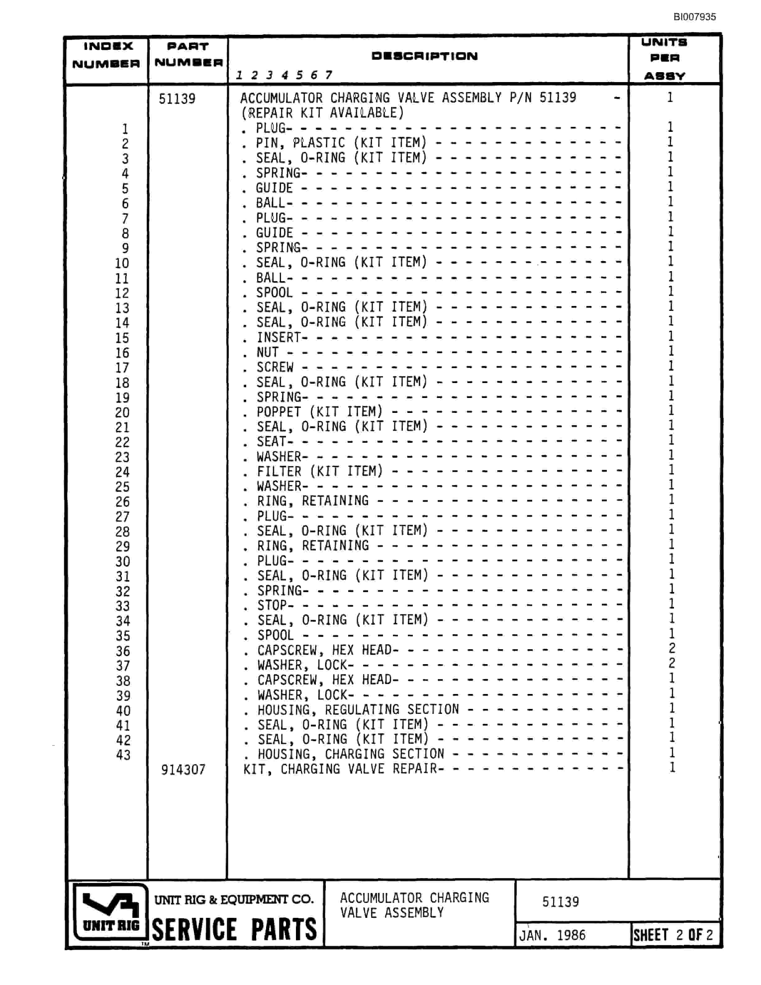Bucyrus MK-36 Parts Catalog BI007935-5