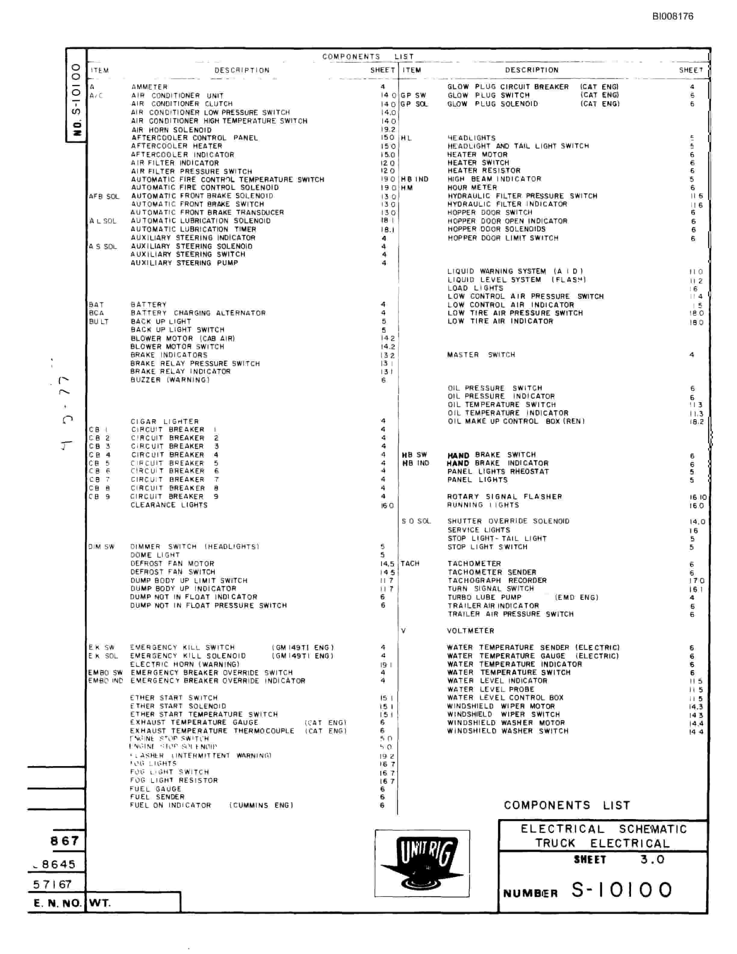 Bucyrus MK-36 Parts Catalog BI008176-5