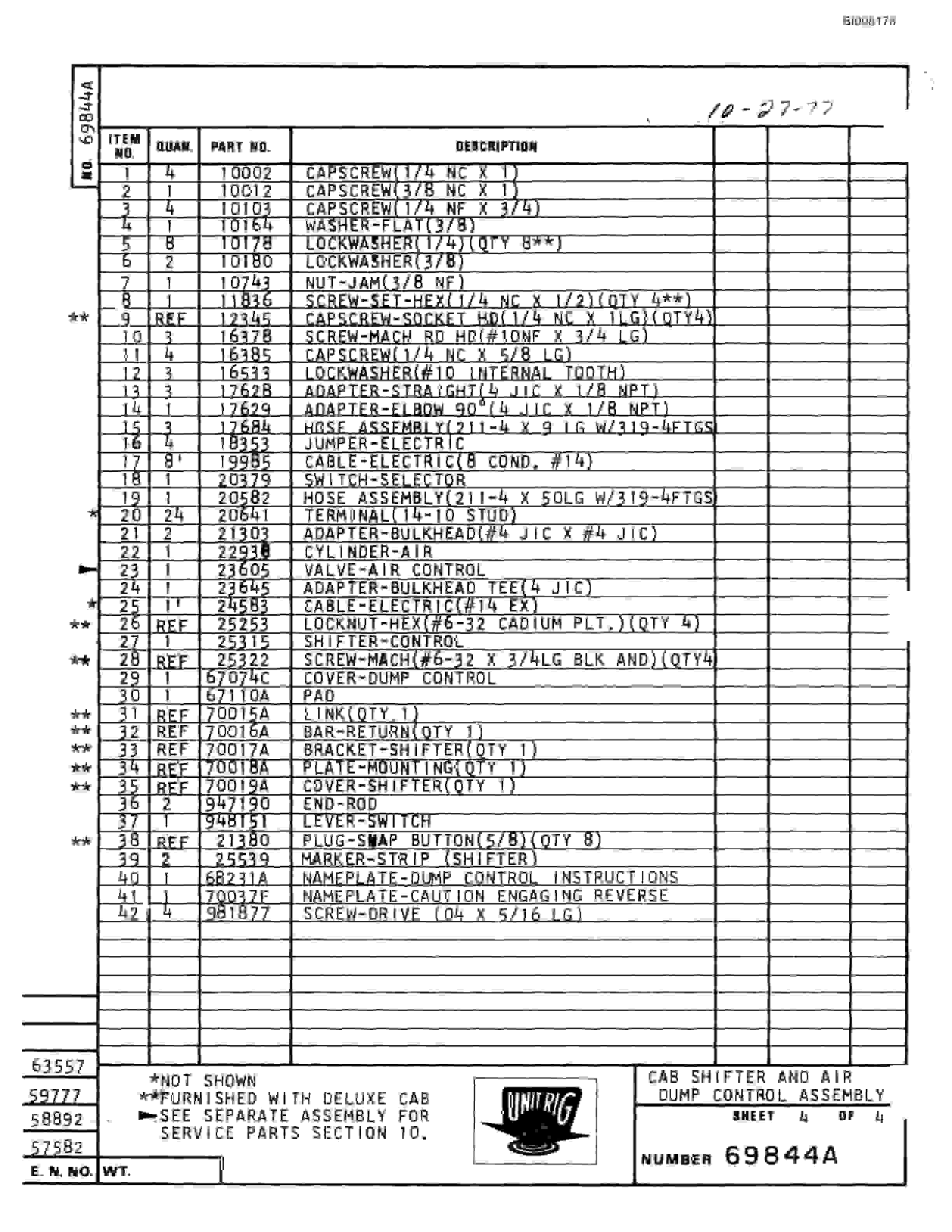 Bucyrus MK-36 Parts Catalog BI008178-2