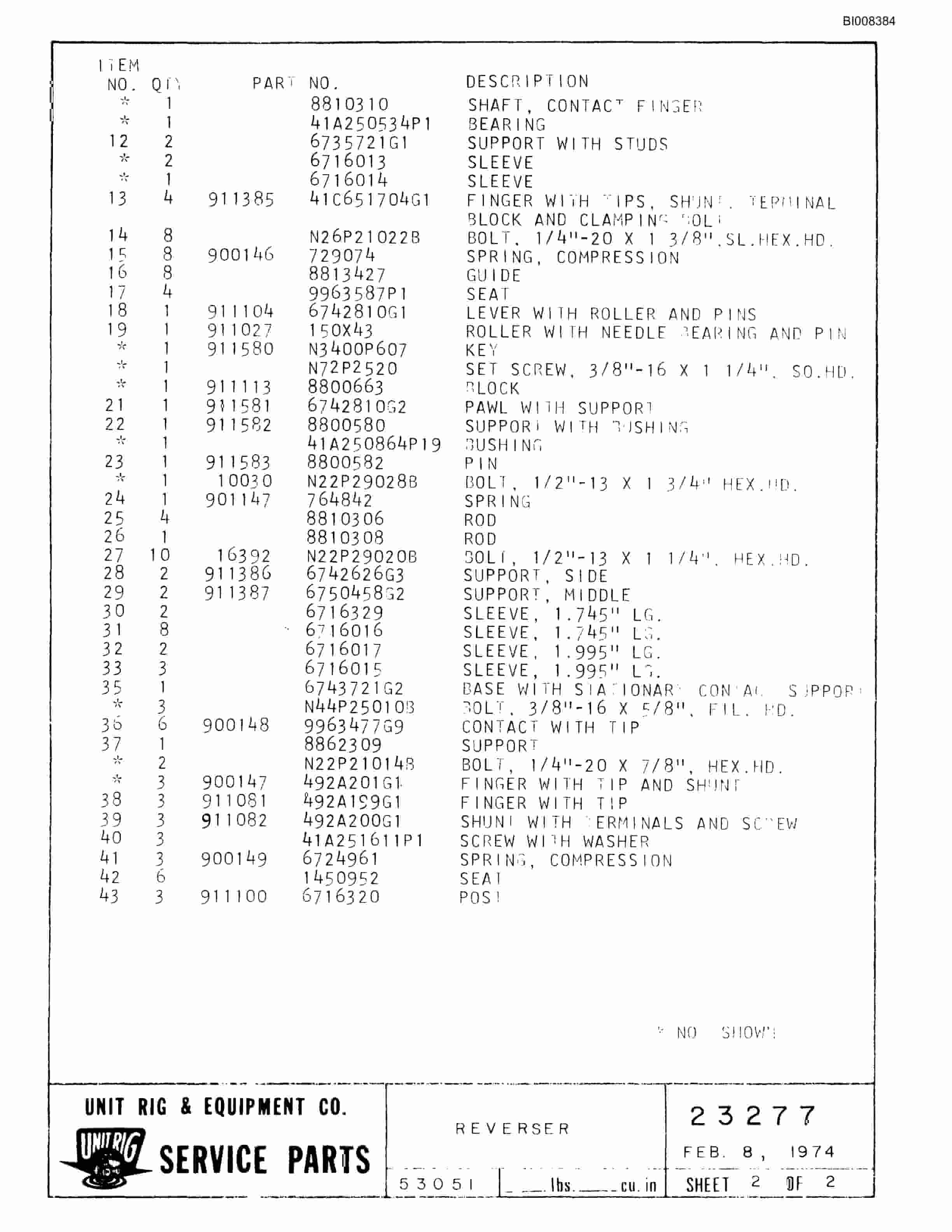 Bucyrus MK-36 Parts Catalog BI008384-3