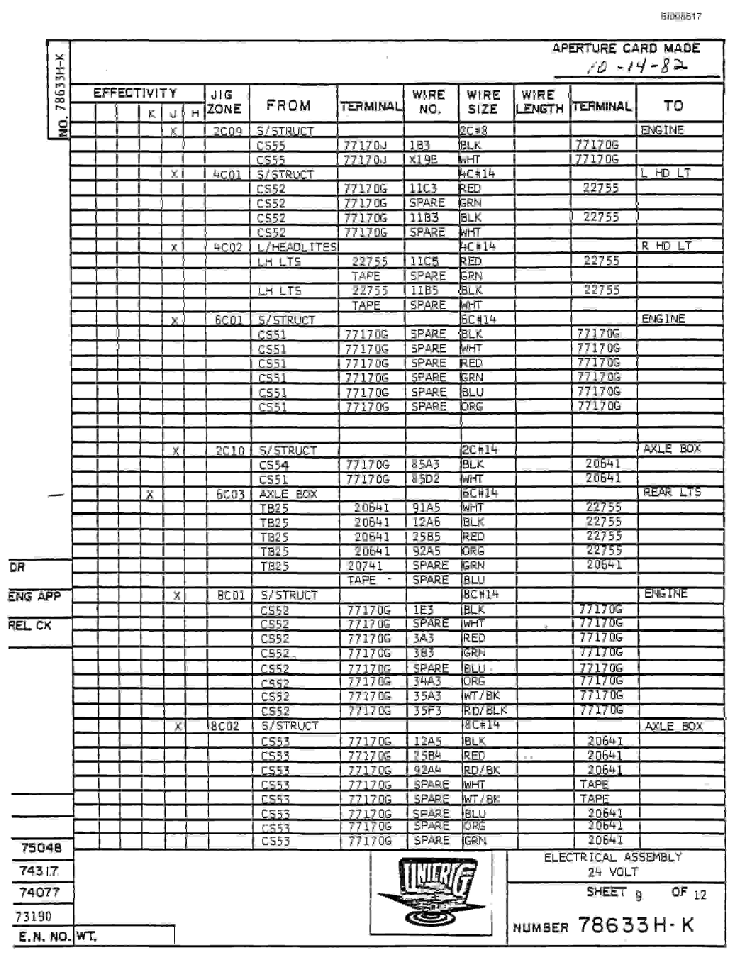 Bucyrus MK-36 Parts Catalog BI008517-5