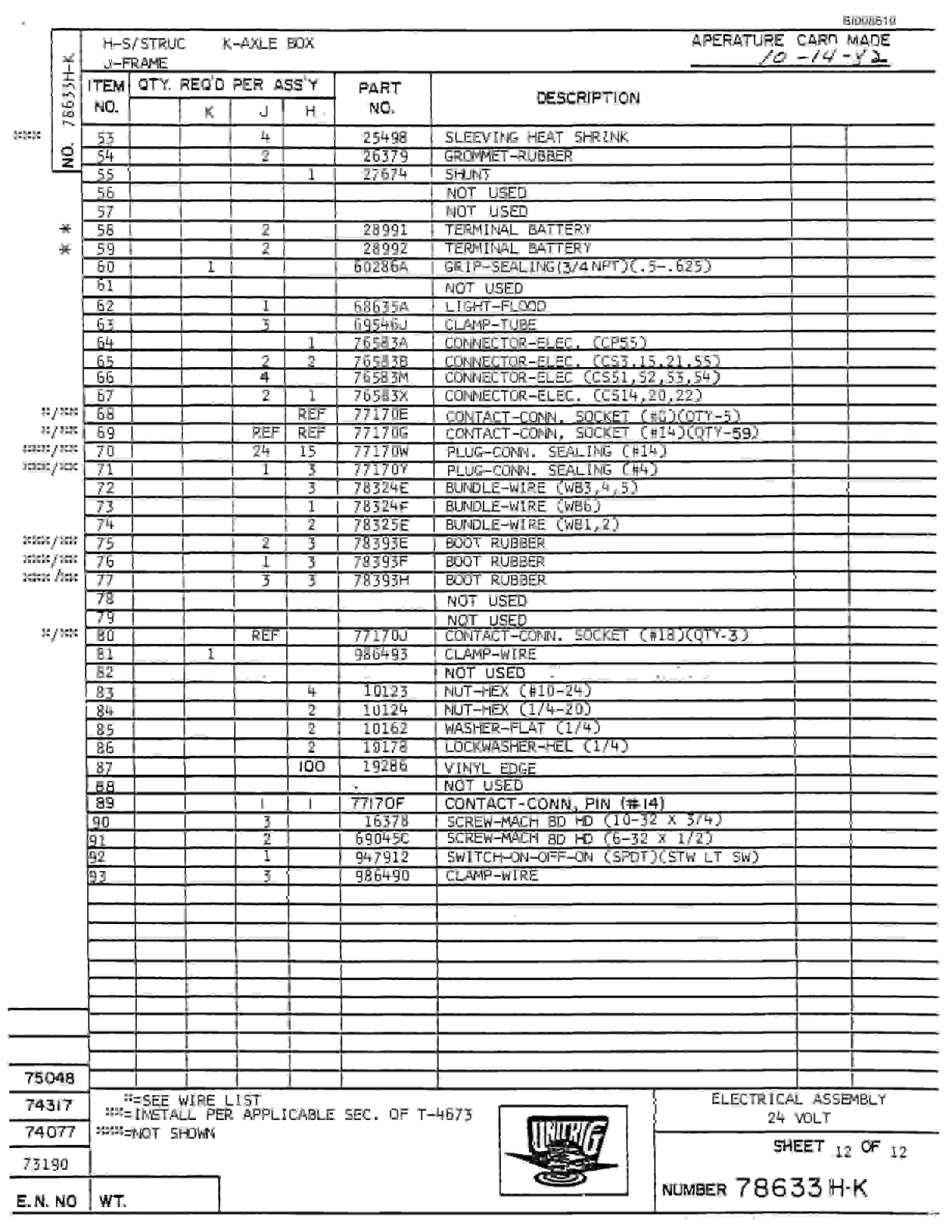 Bucyrus MK-36 Parts Catalog BI008519-3
