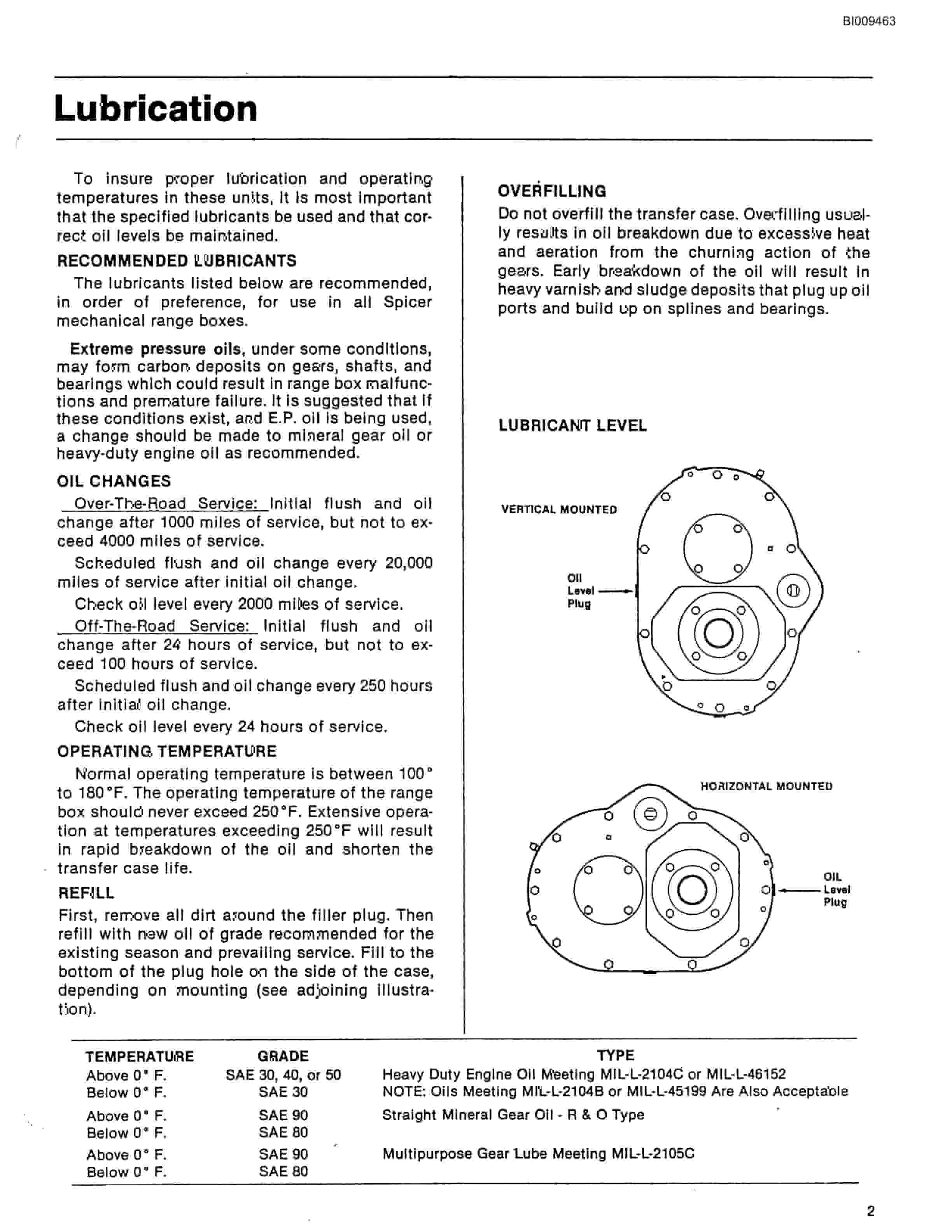 Bucyrus MK21H Single Boom Hydraulic Jumbo Parts Catalog BI009463-3