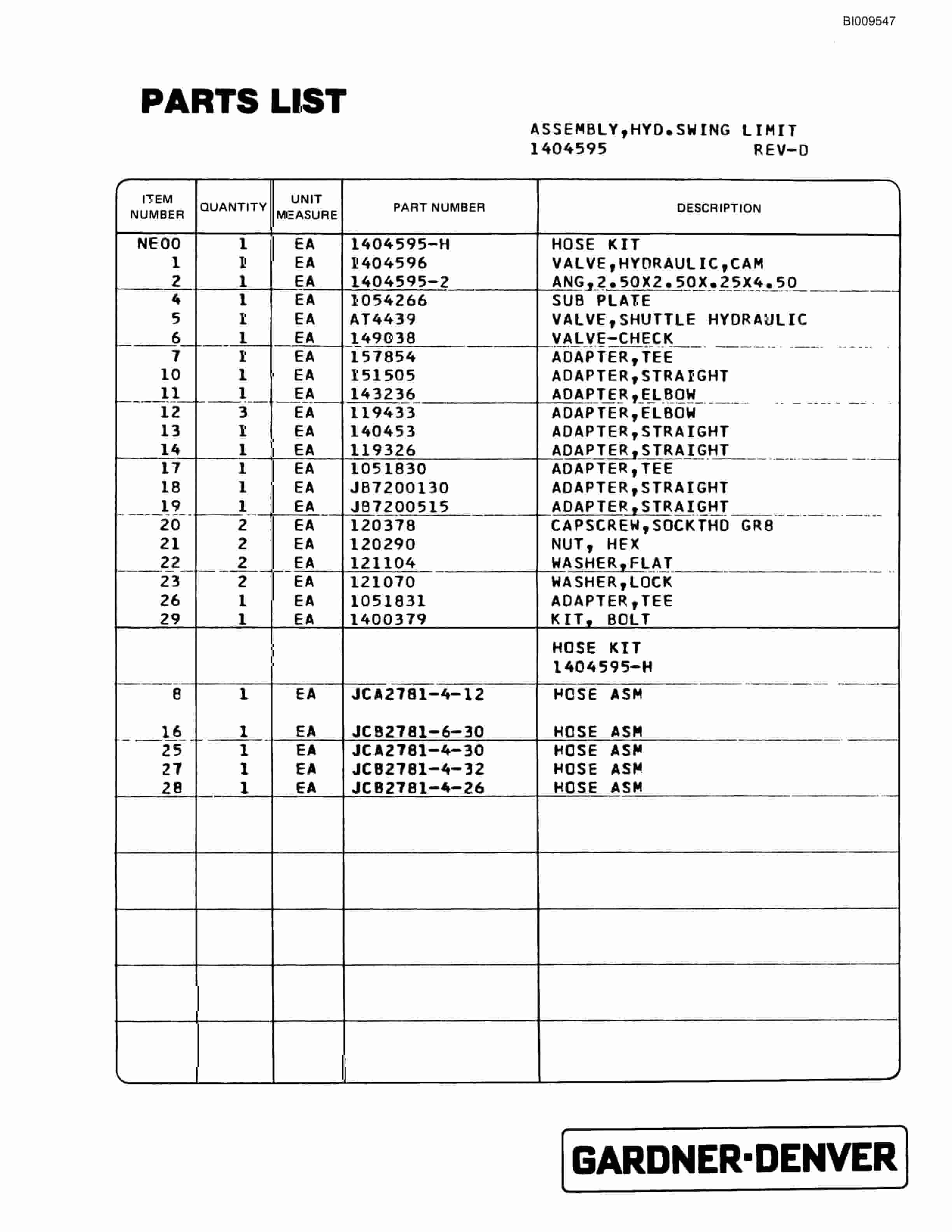 Bucyrus MK34P 2 Boom Pneumatic Jumbo Parts Catalog BI009547-2