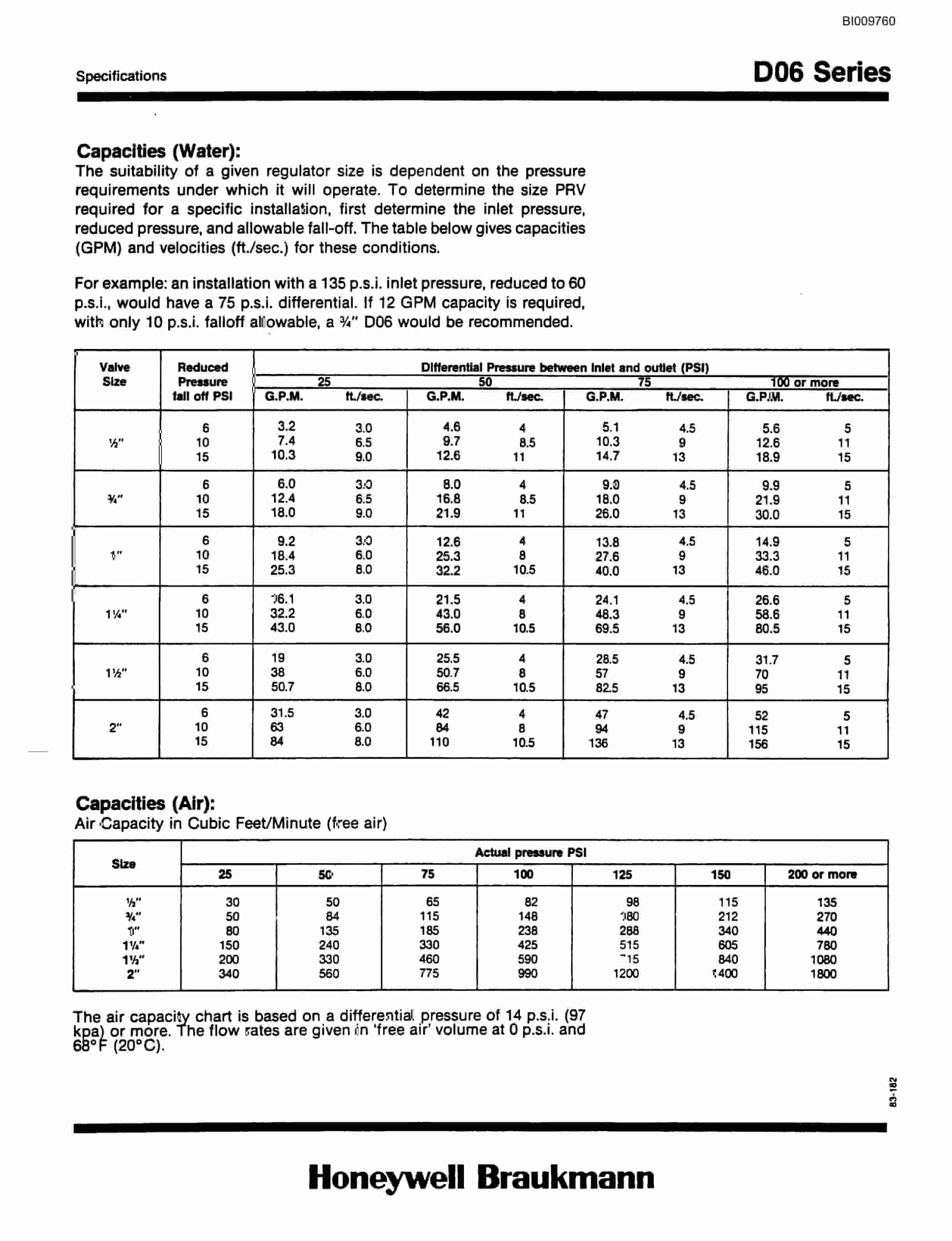 Bucyrus MK35 Articulated Hydraulic Jumbo Parts Catalog BI009760-4
